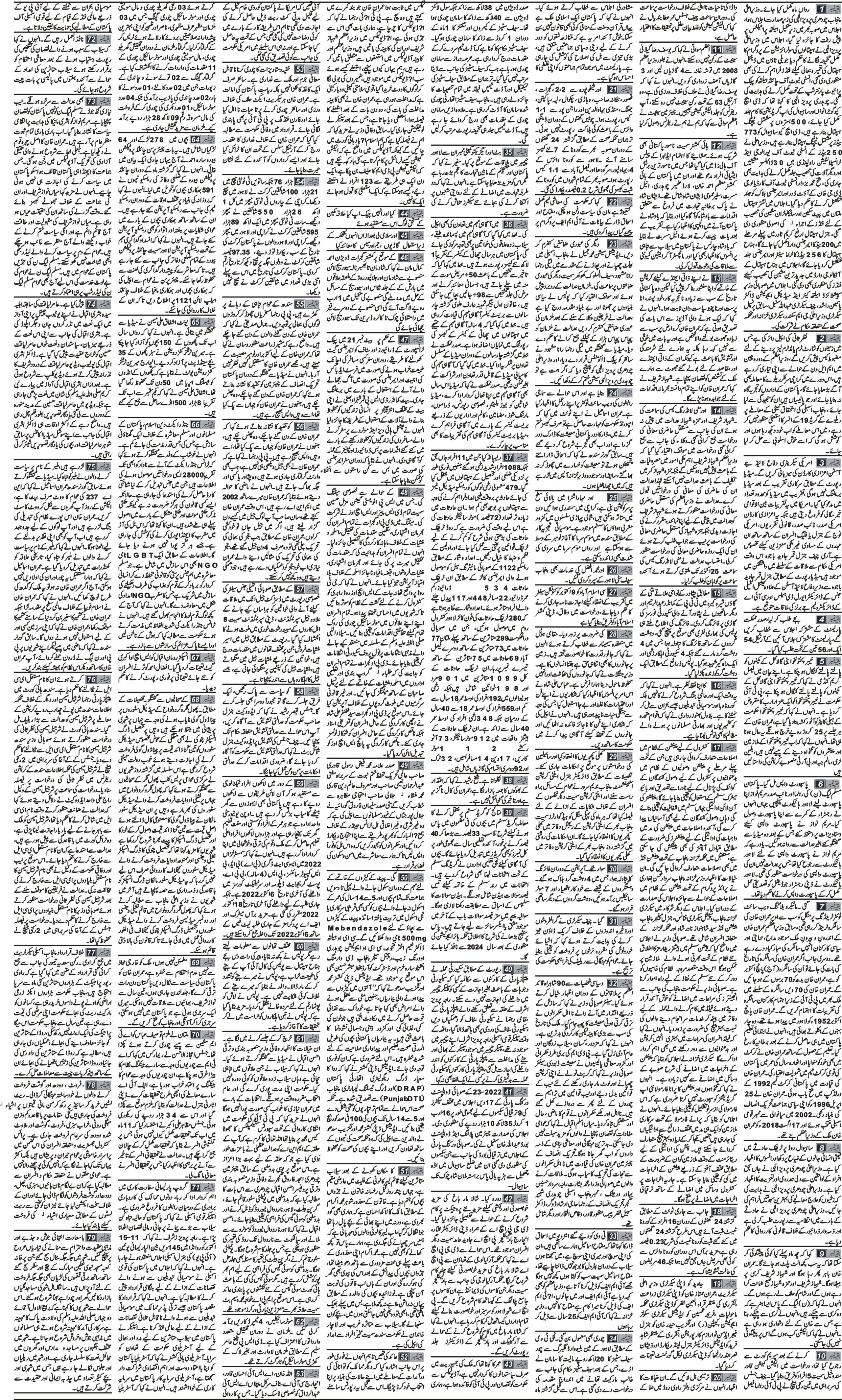 Newspaper