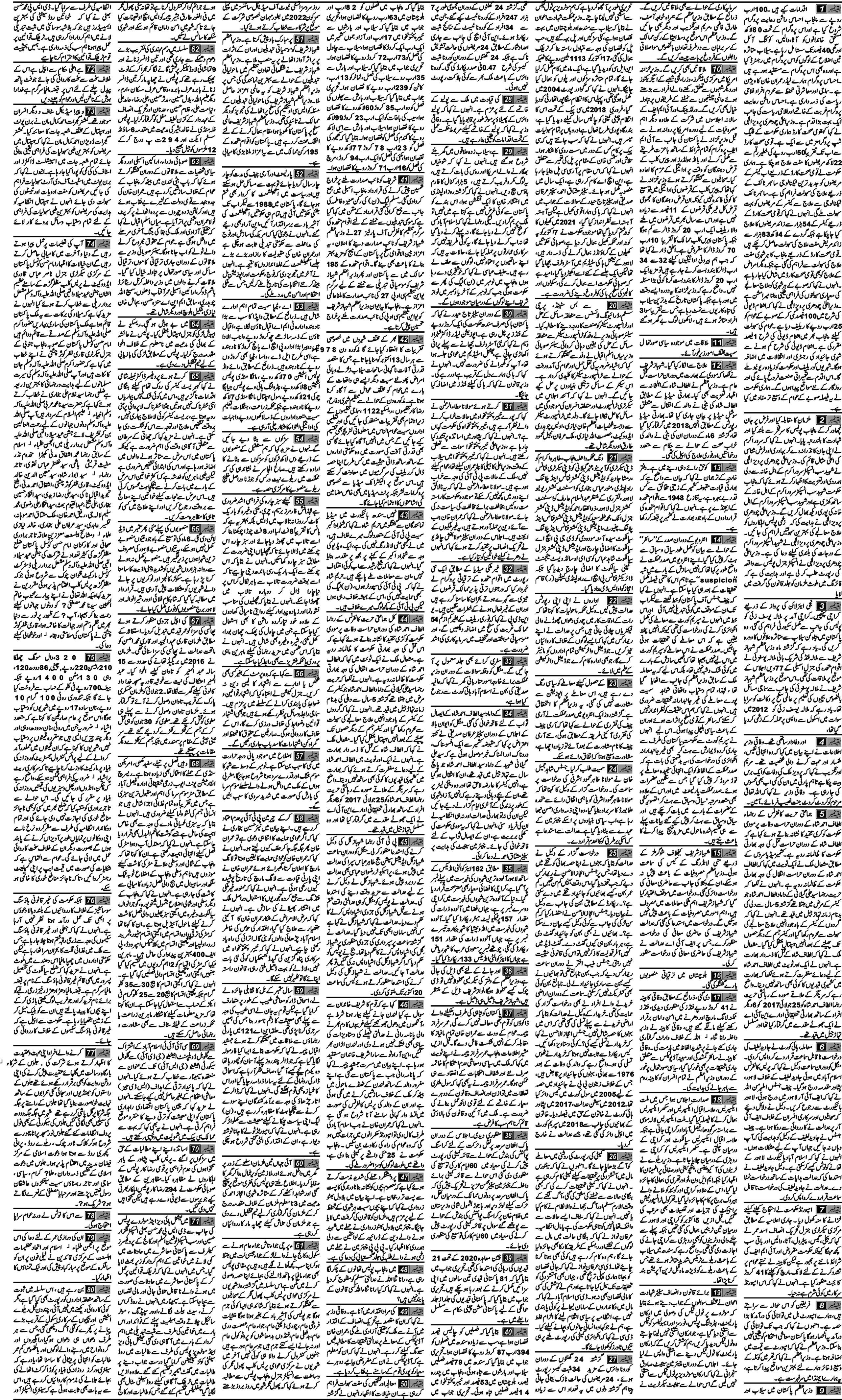 Newspaper