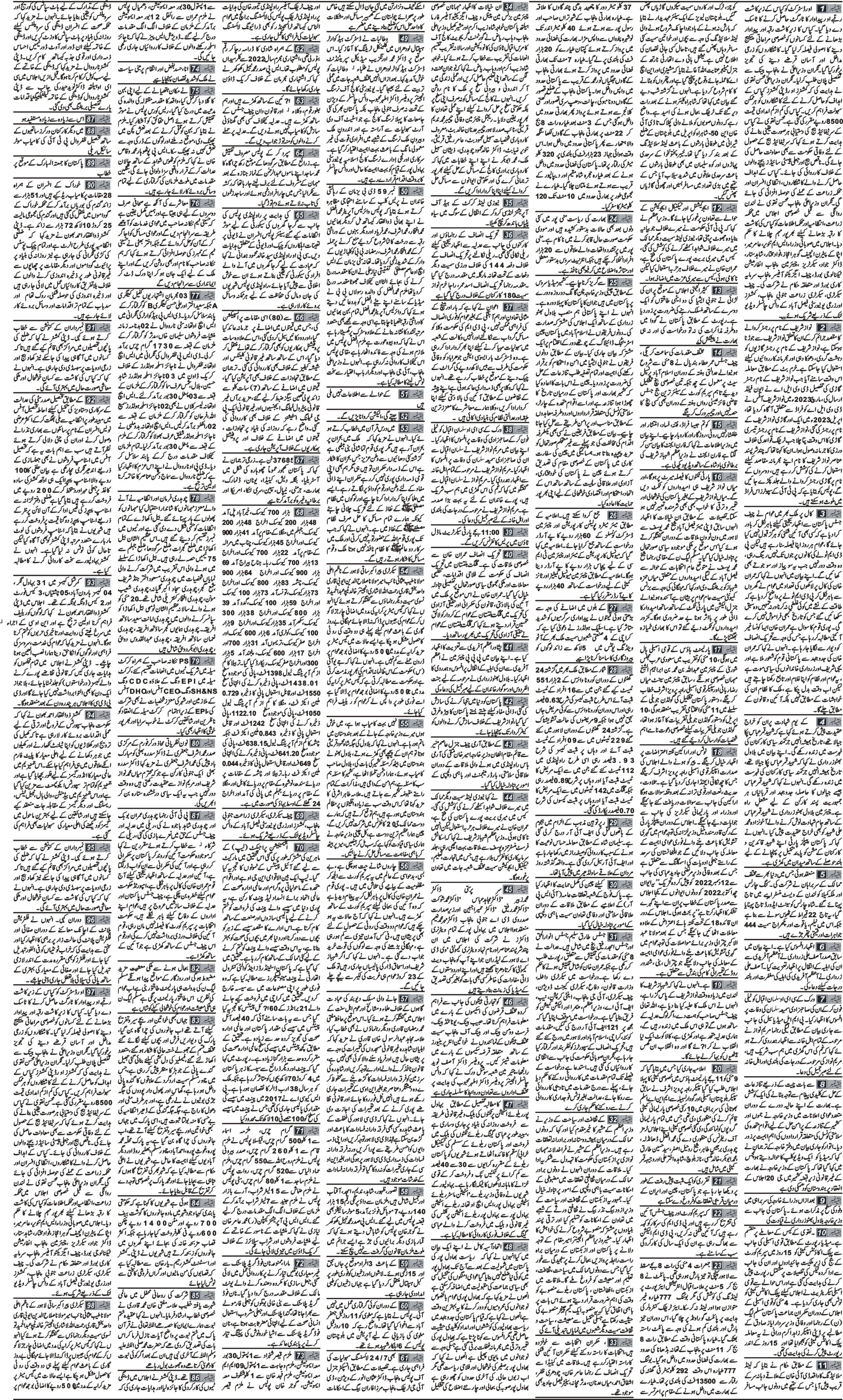 Newspaper