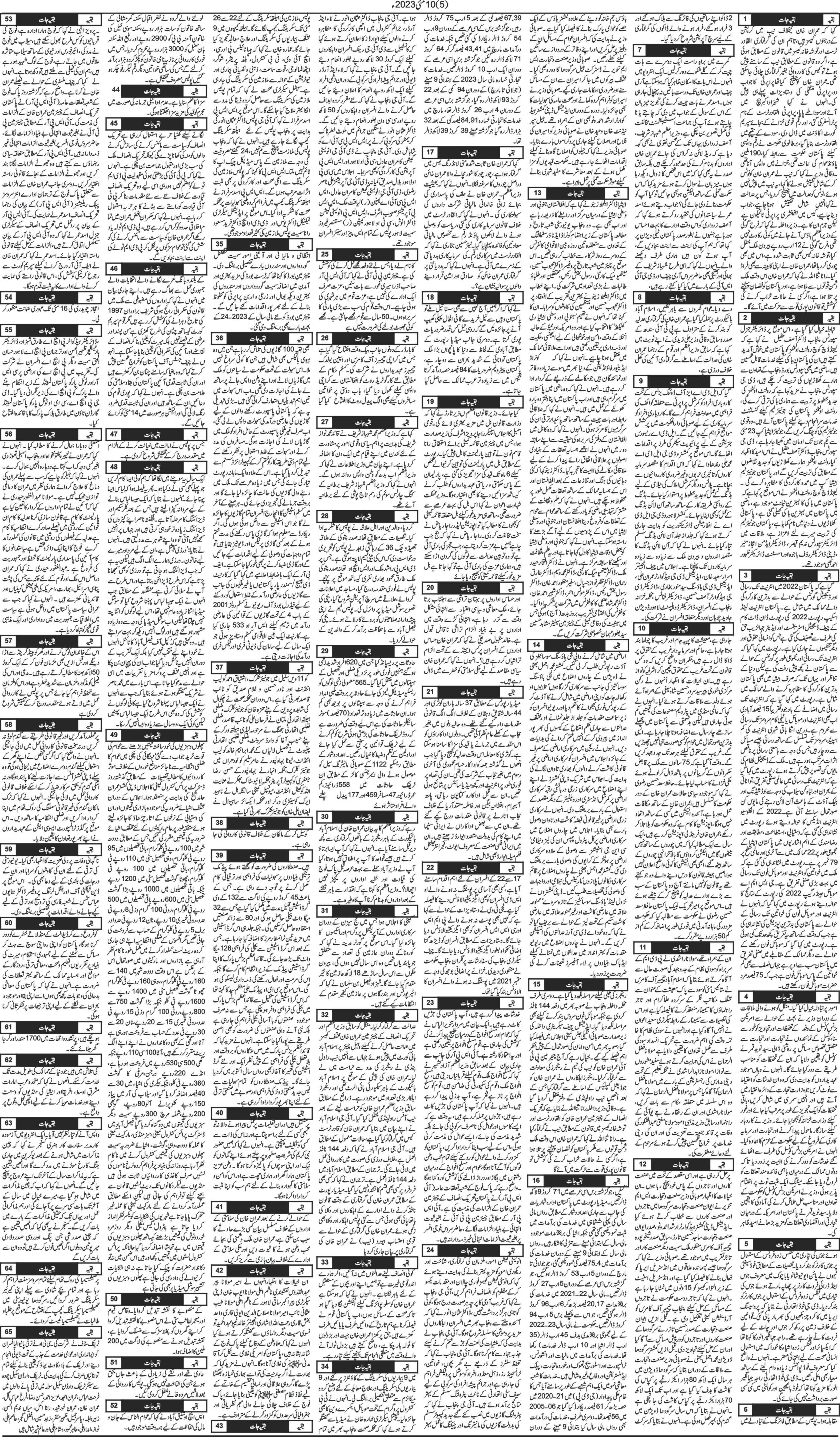 Newspaper