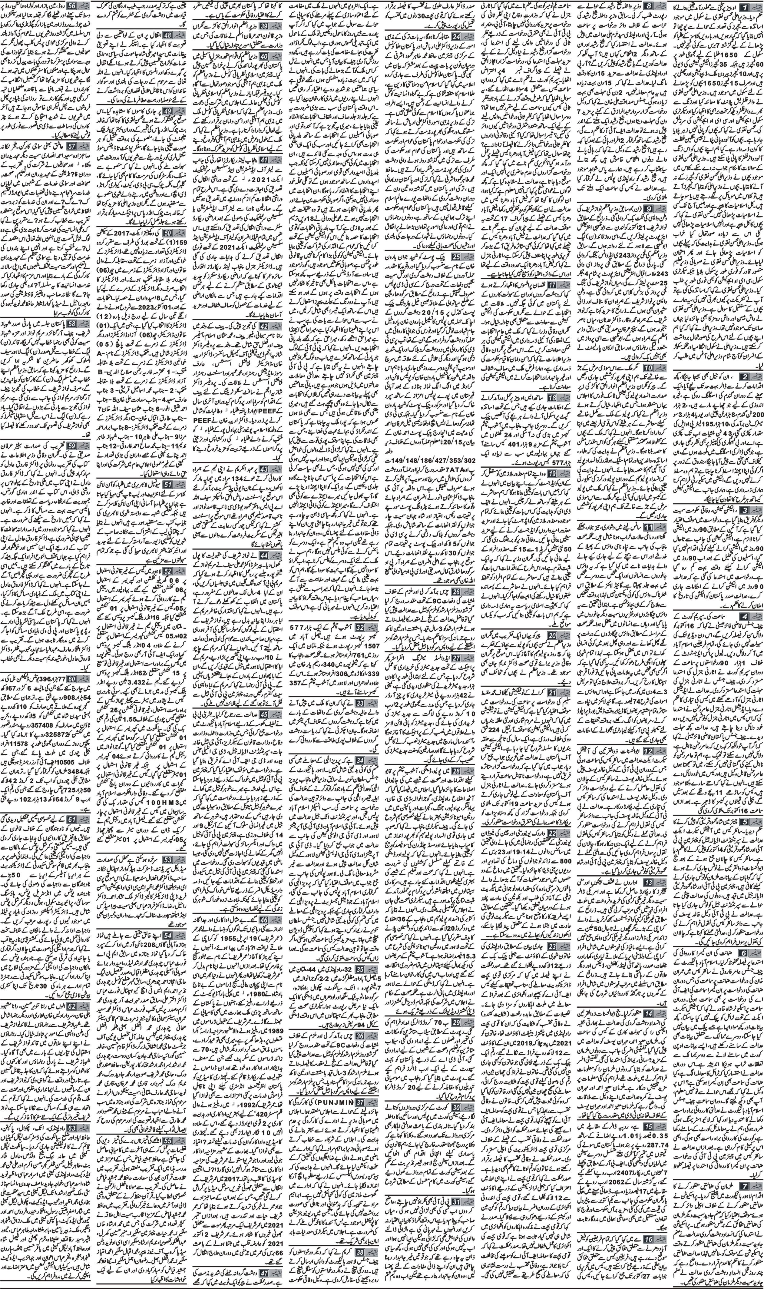 Newspaper