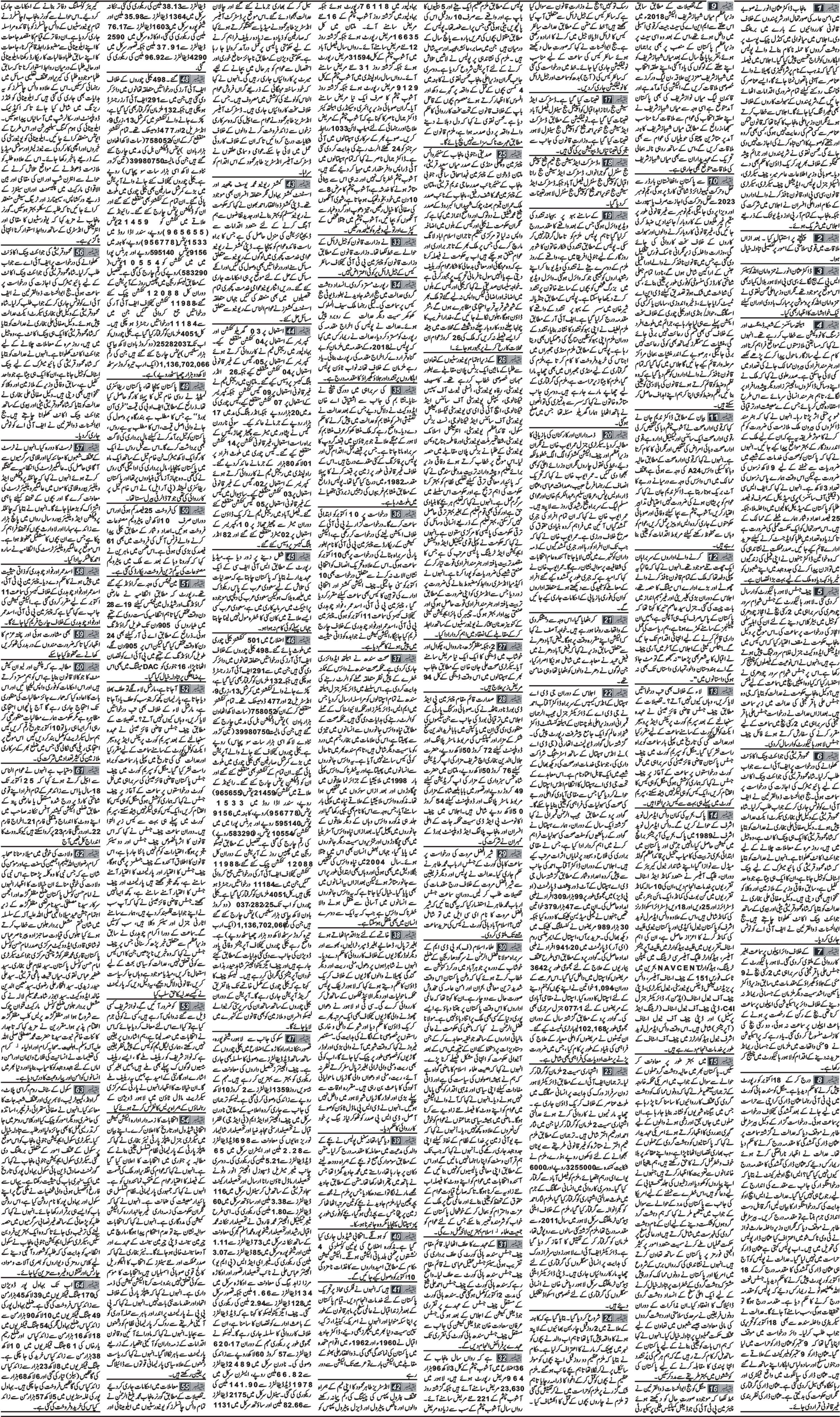 Newspaper