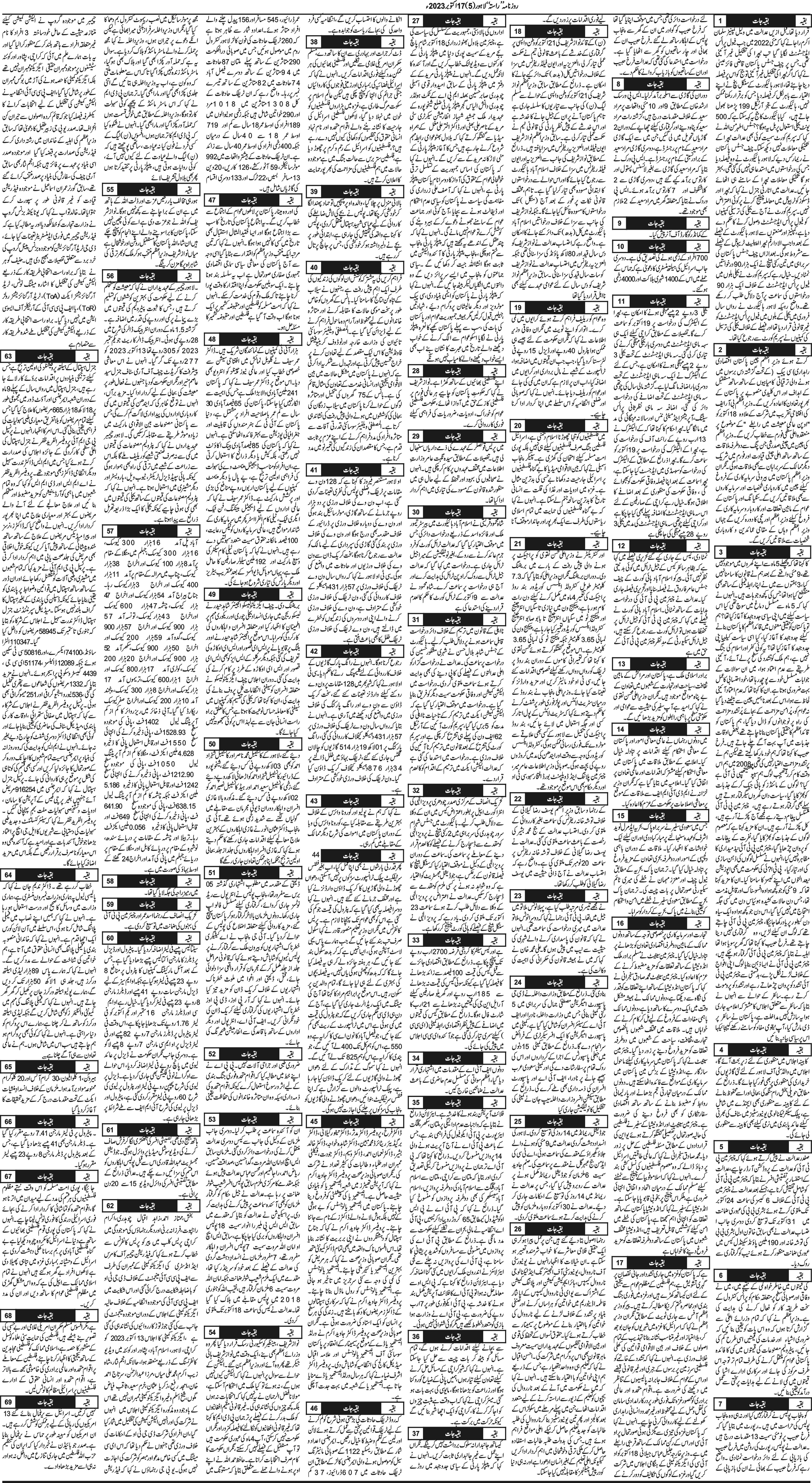 Newspaper
