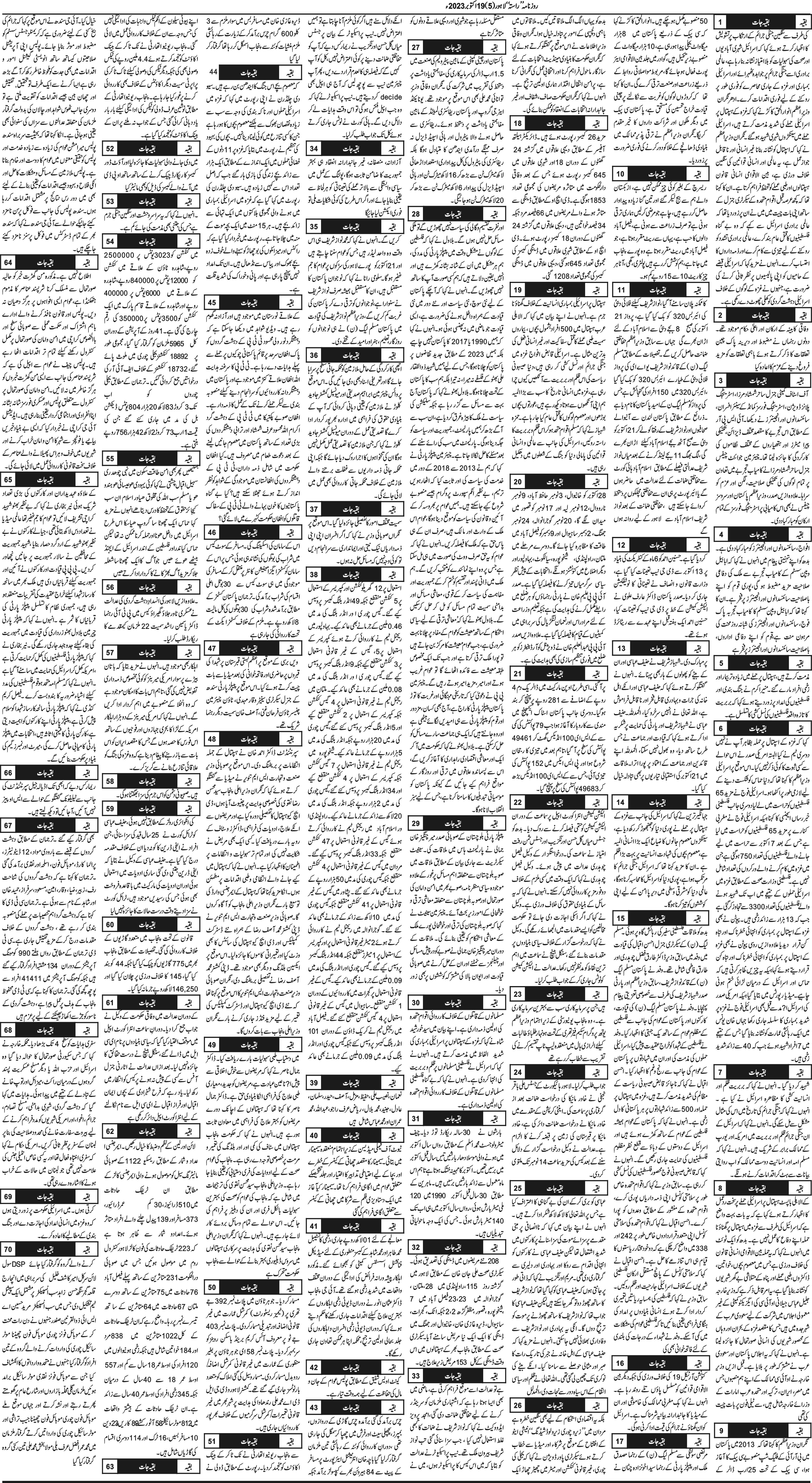 Newspaper