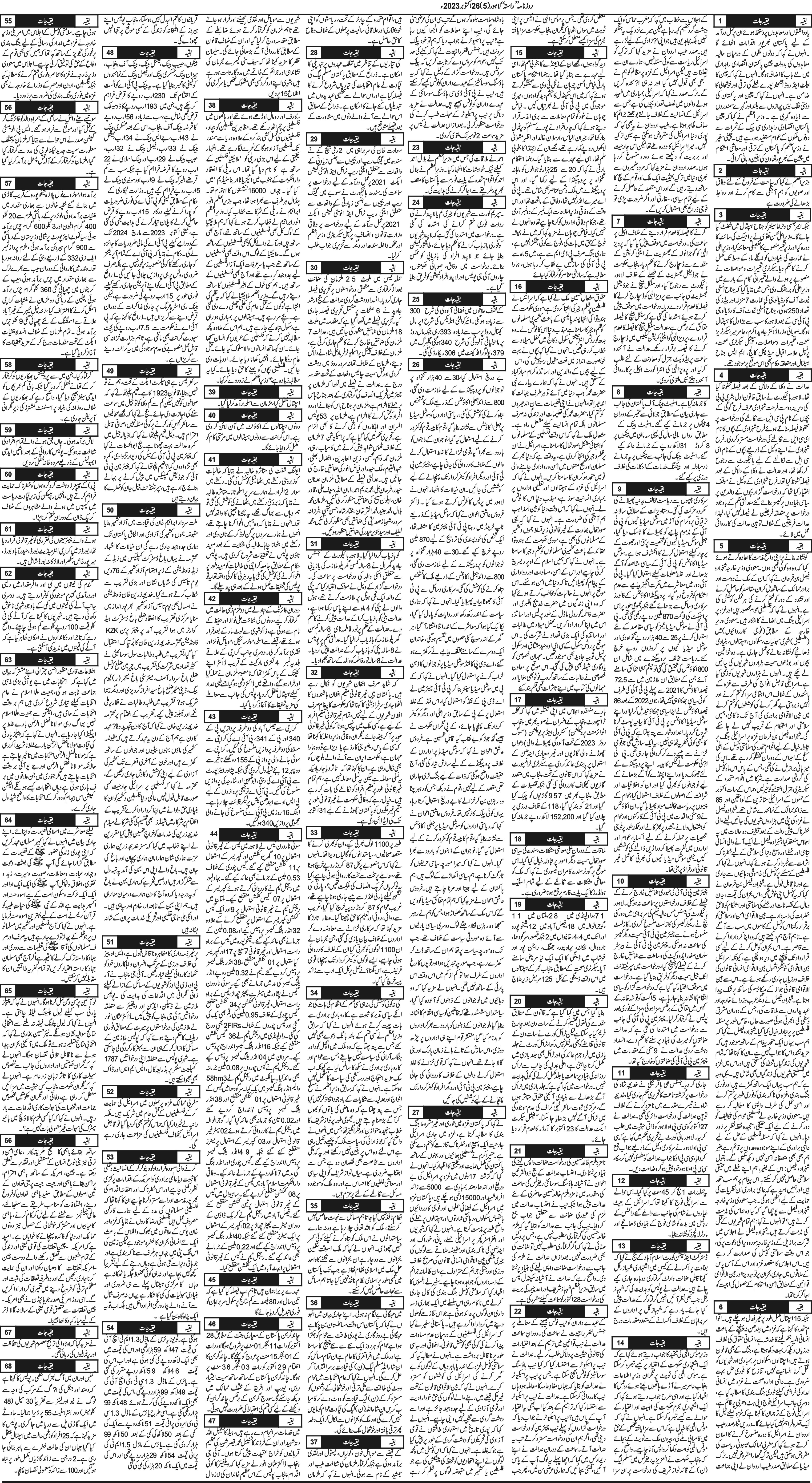 Newspaper