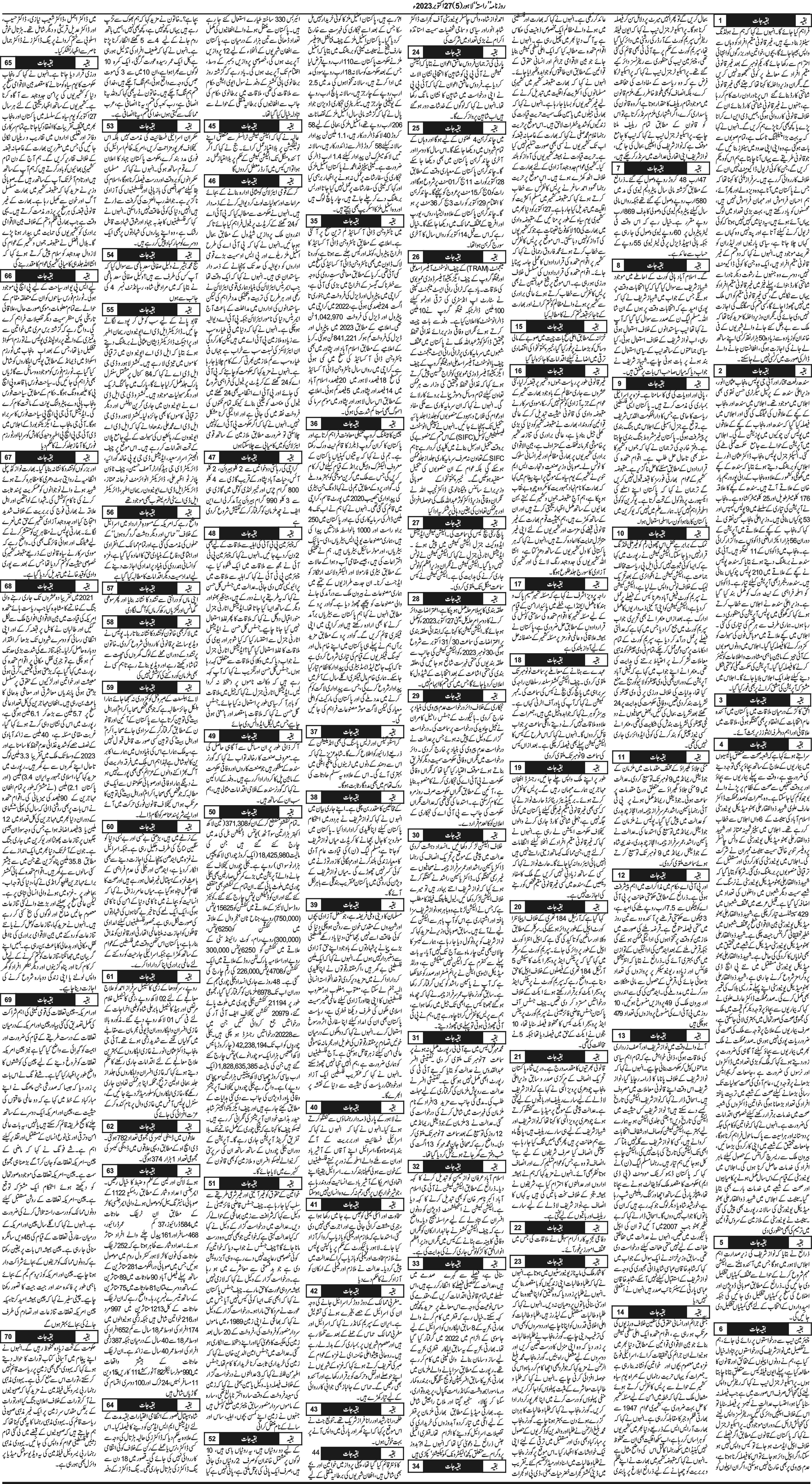 Newspaper