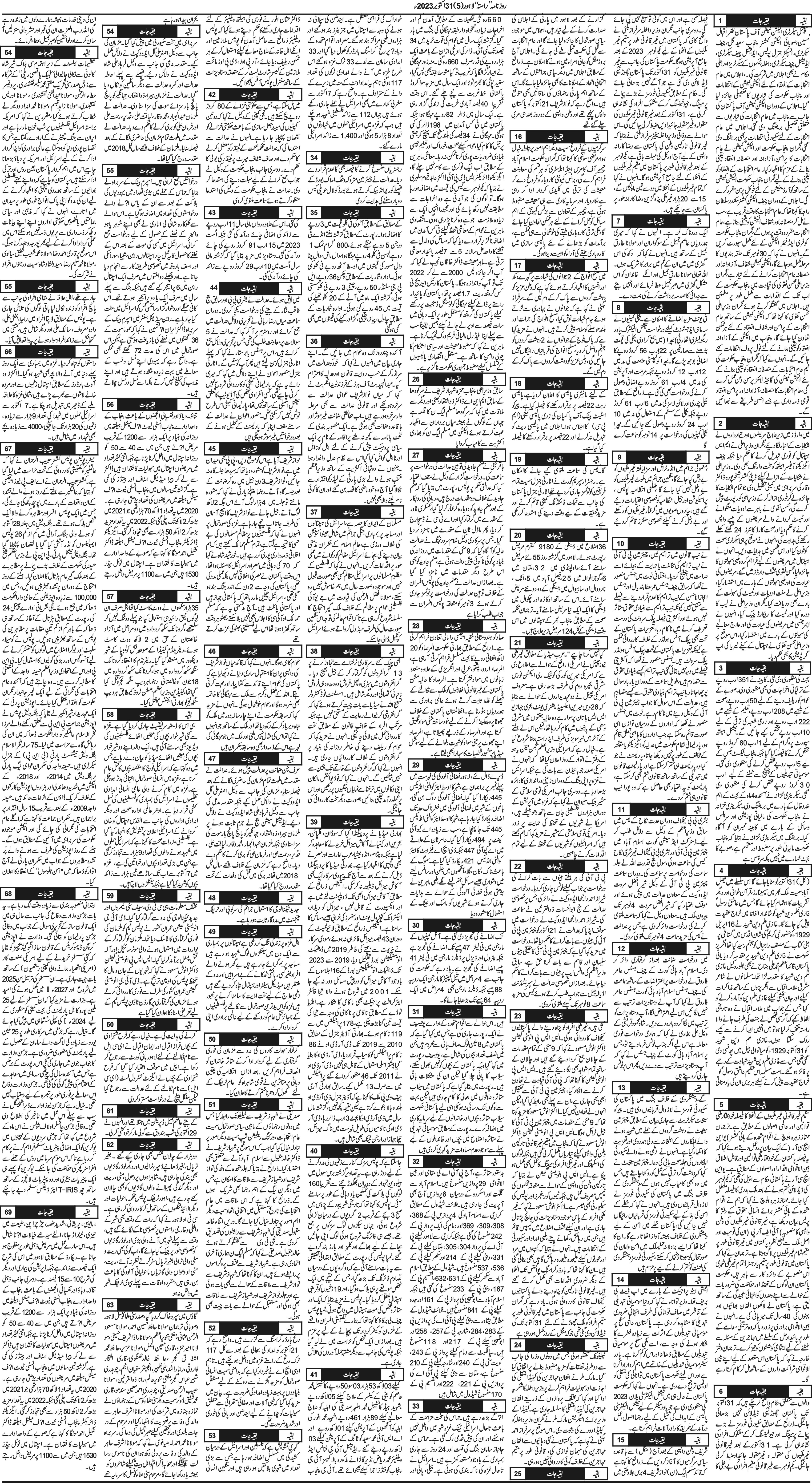 Newspaper