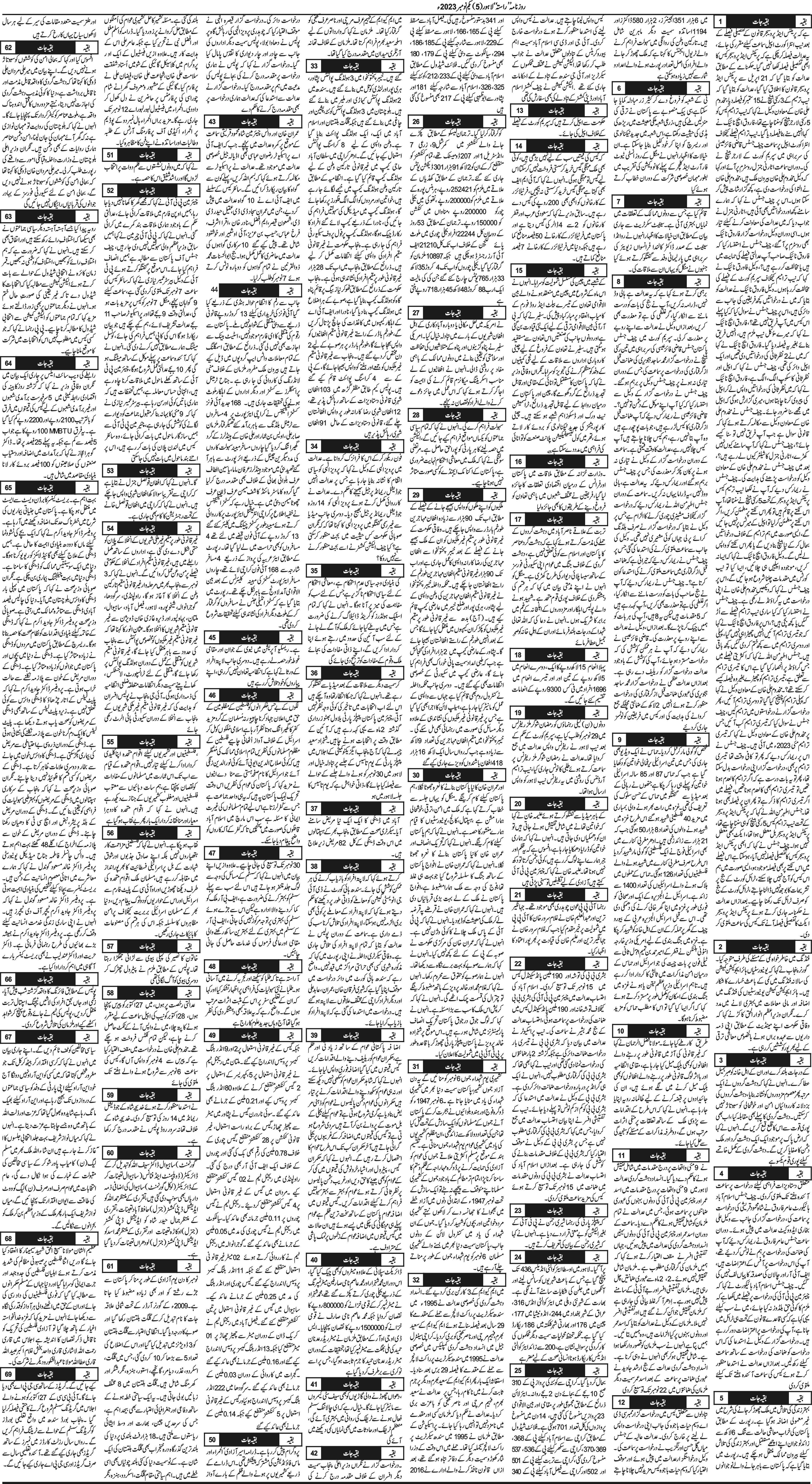 Newspaper