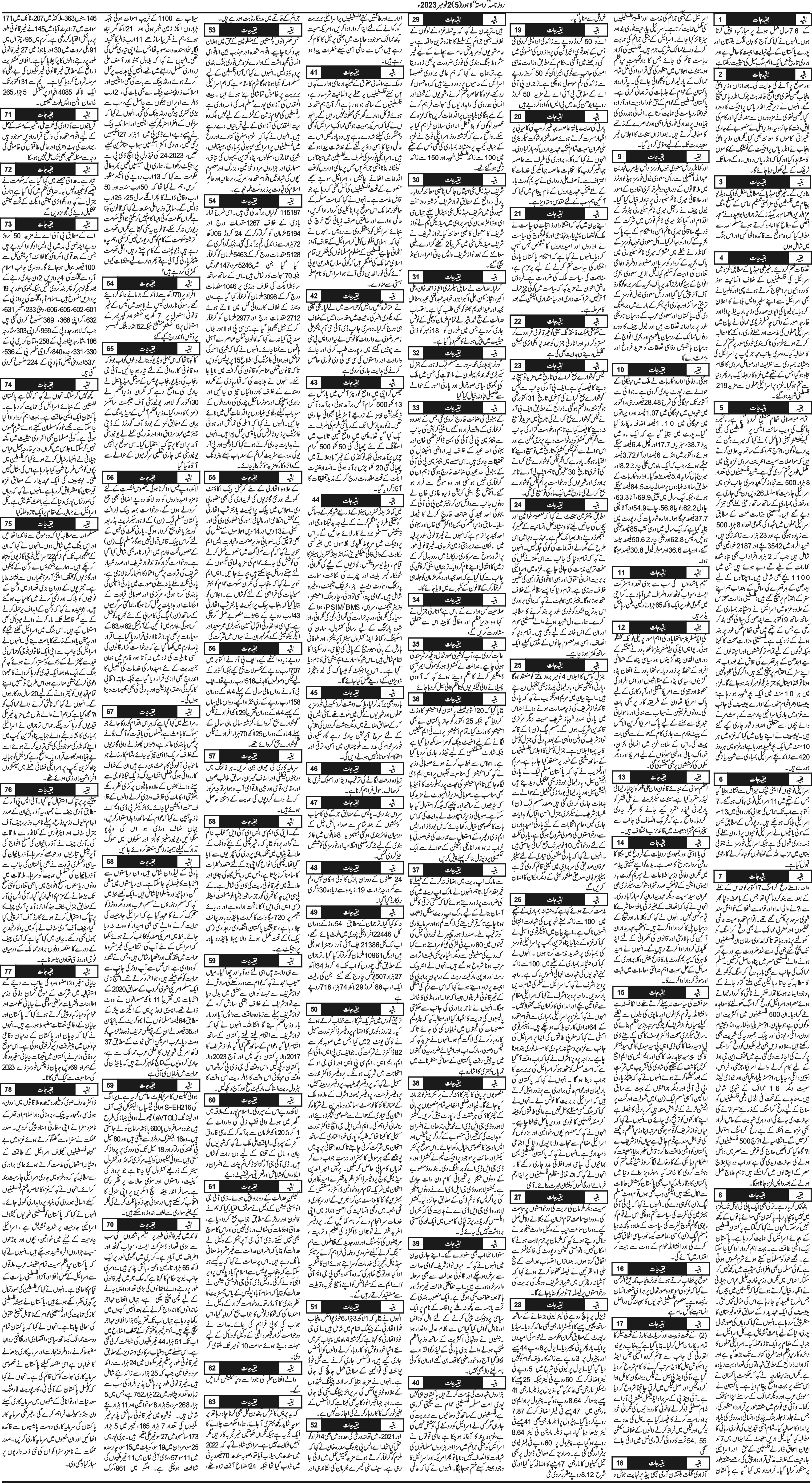 Newspaper