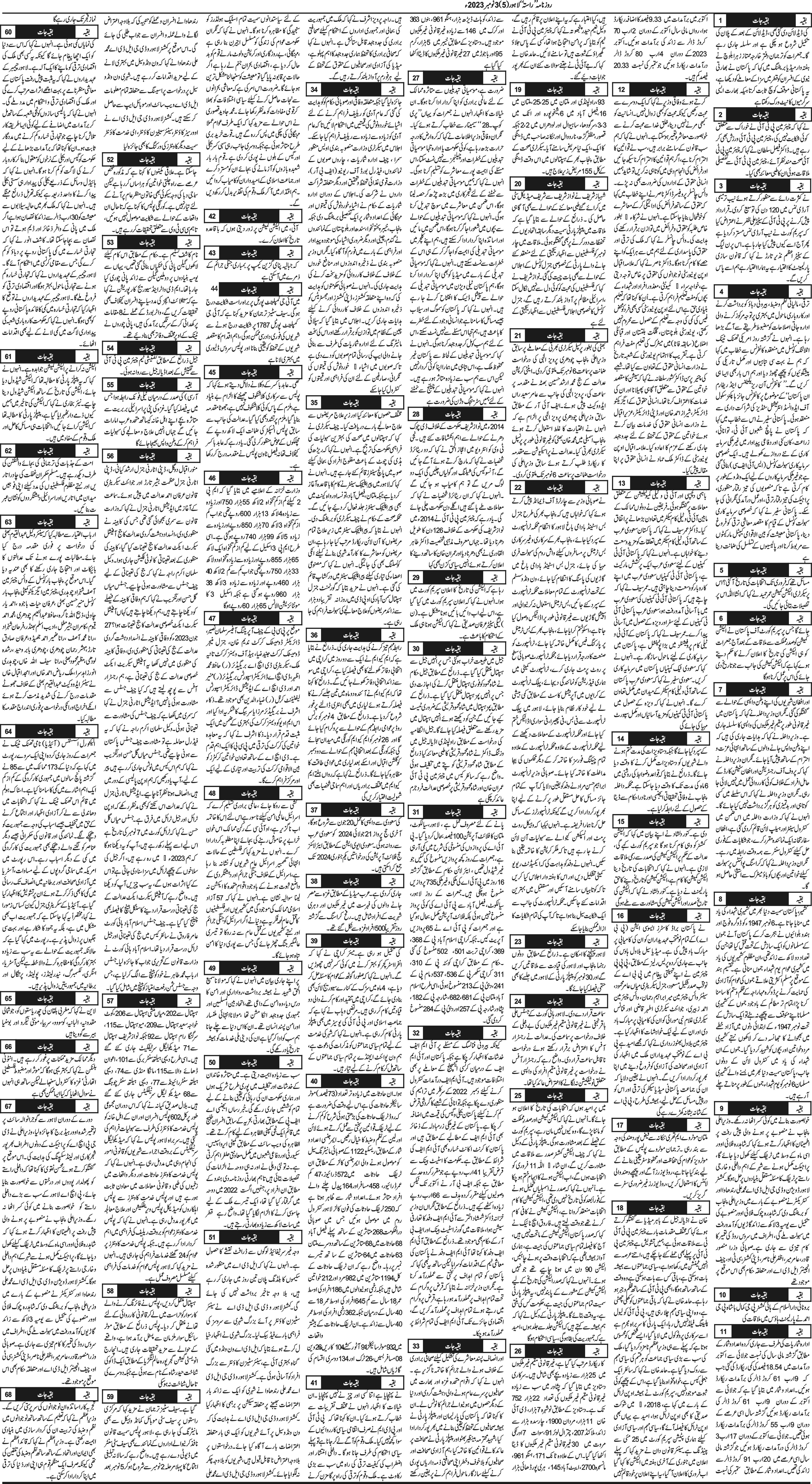 Newspaper