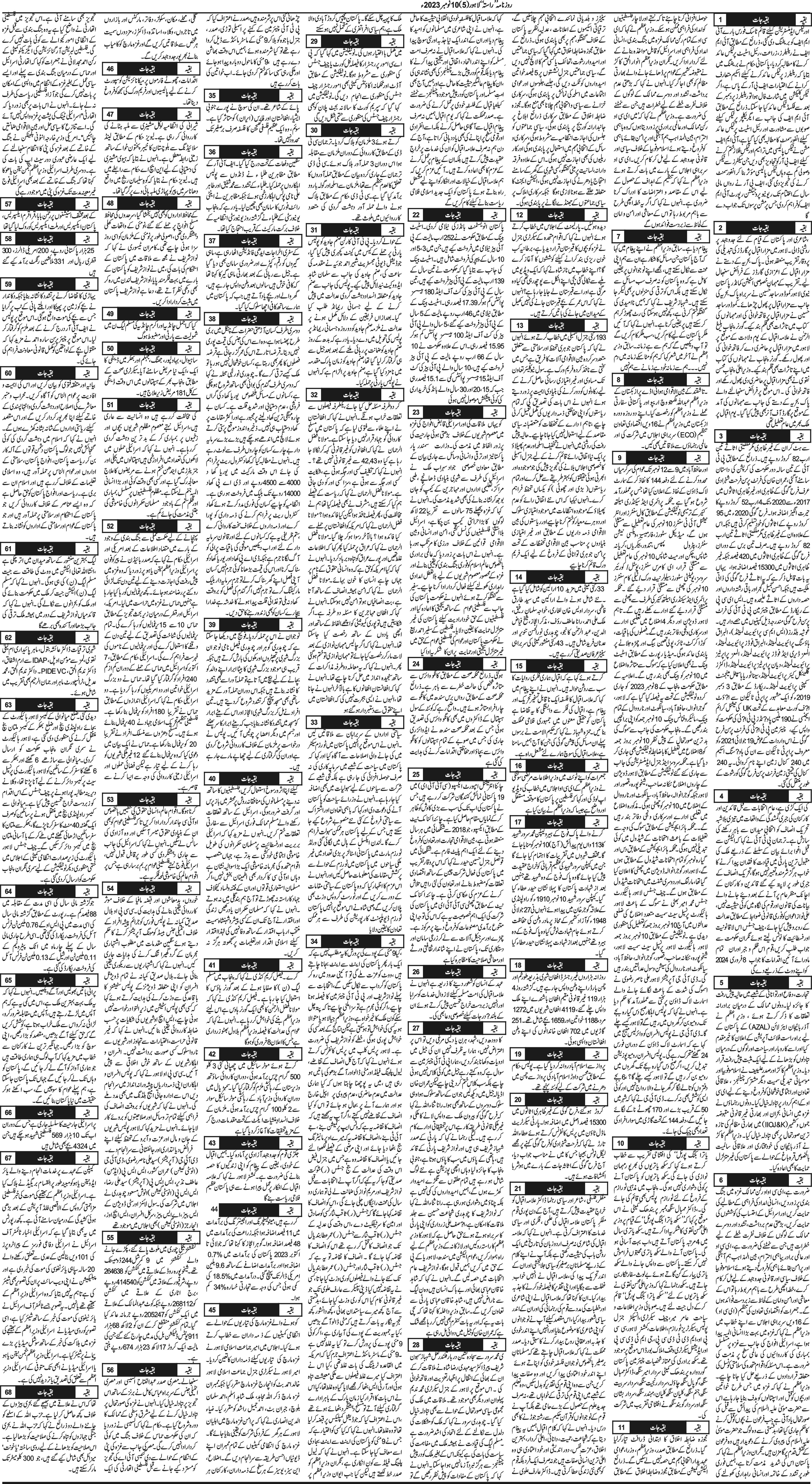Newspaper