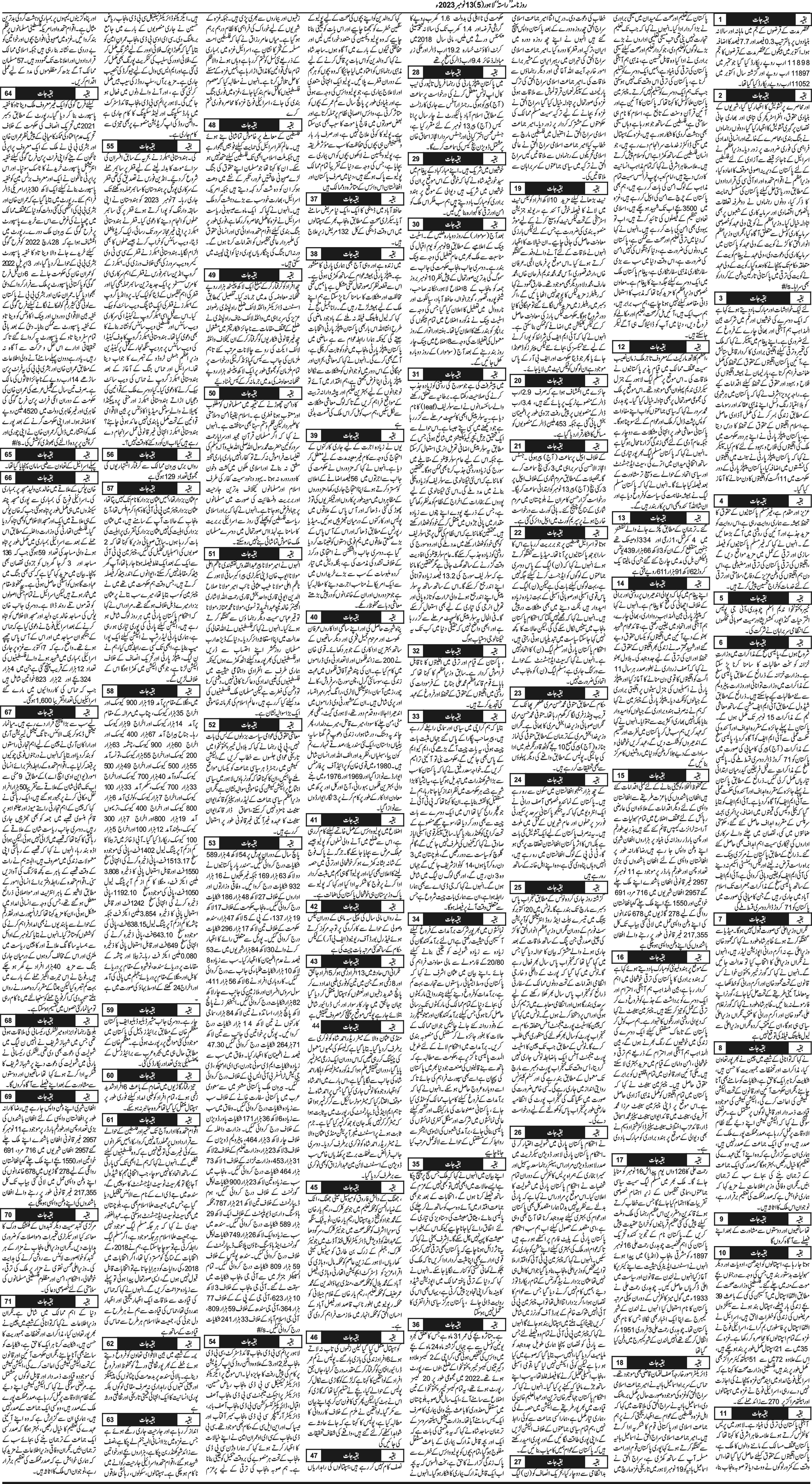 Newspaper