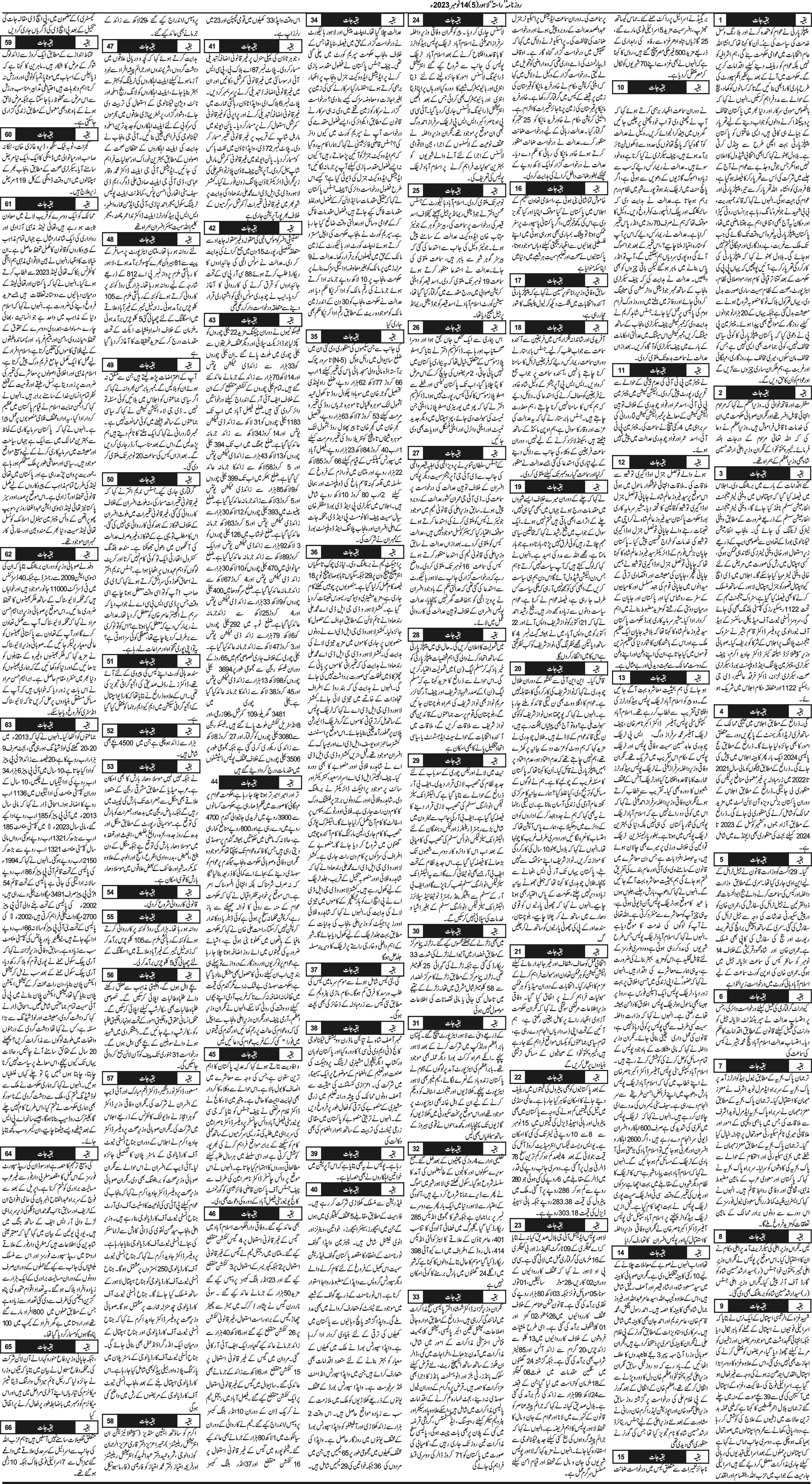 Newspaper