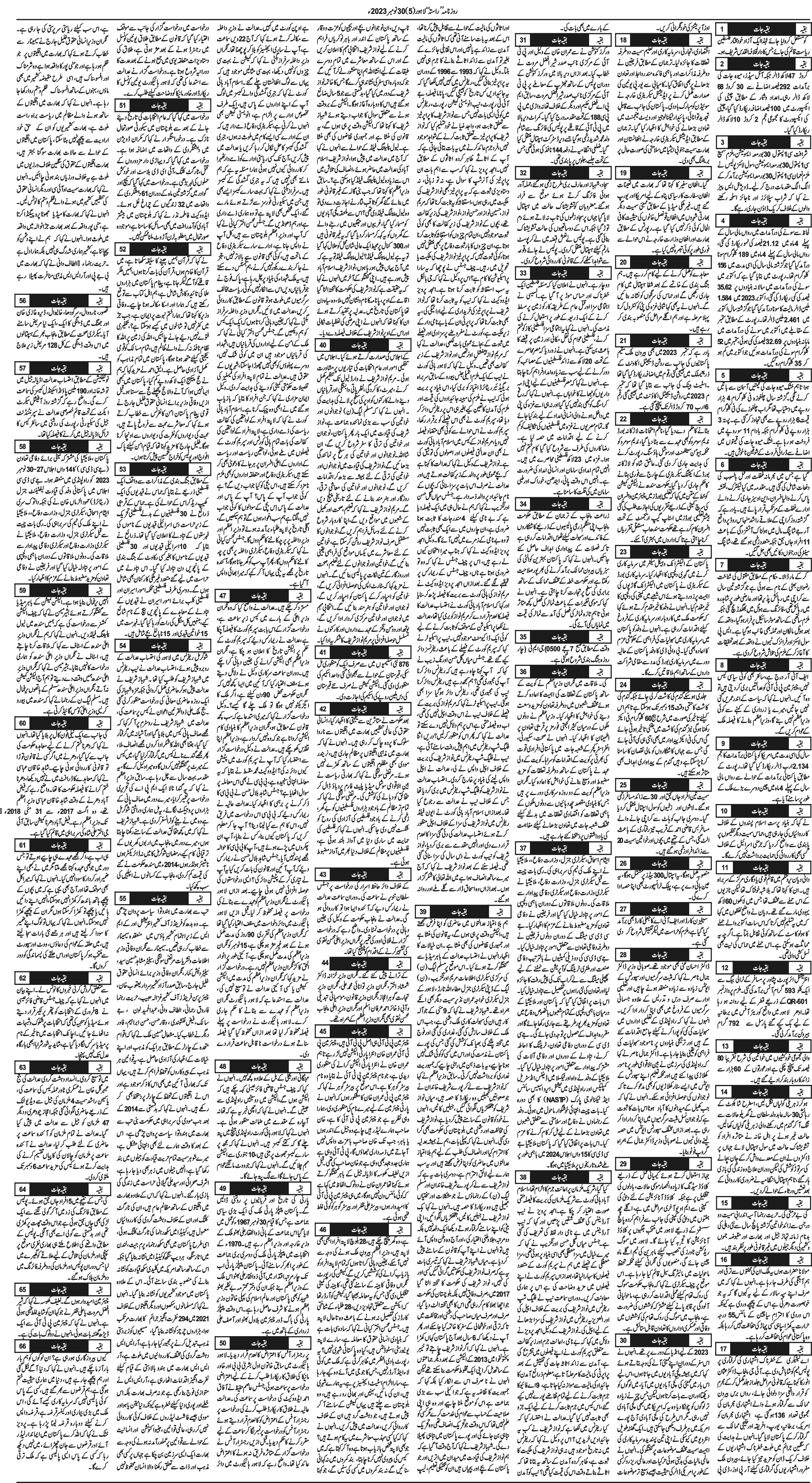 Newspaper