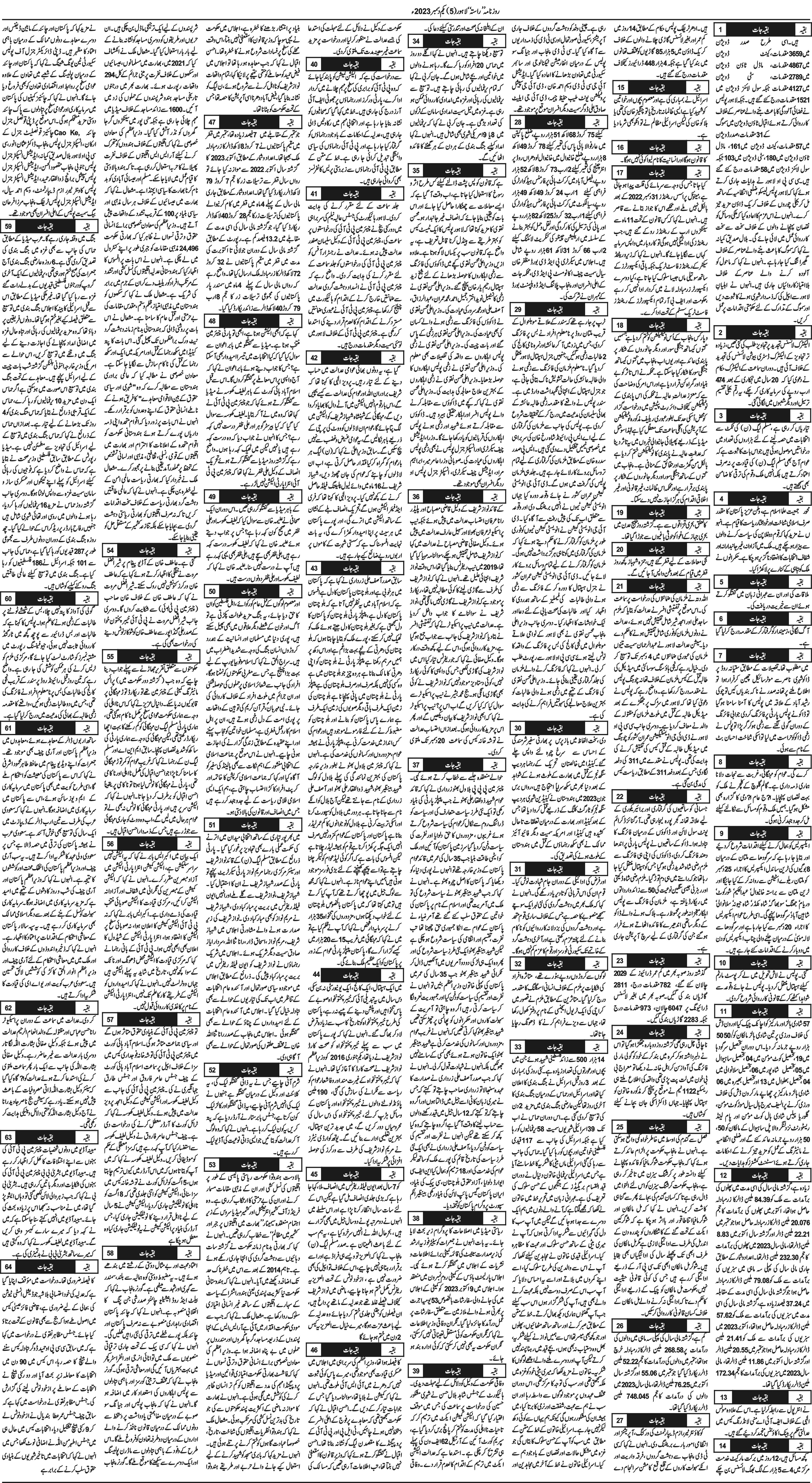 Newspaper