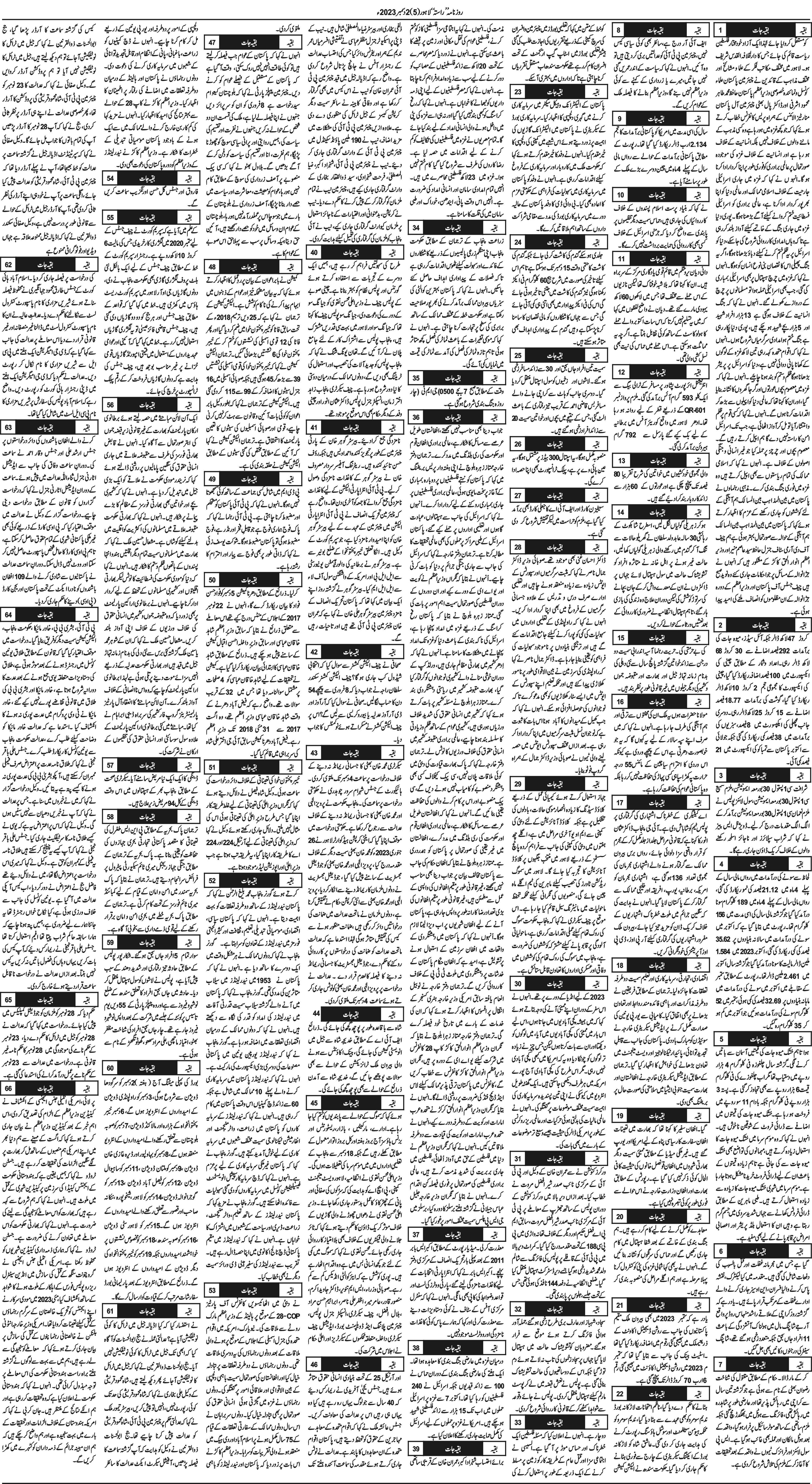 Newspaper