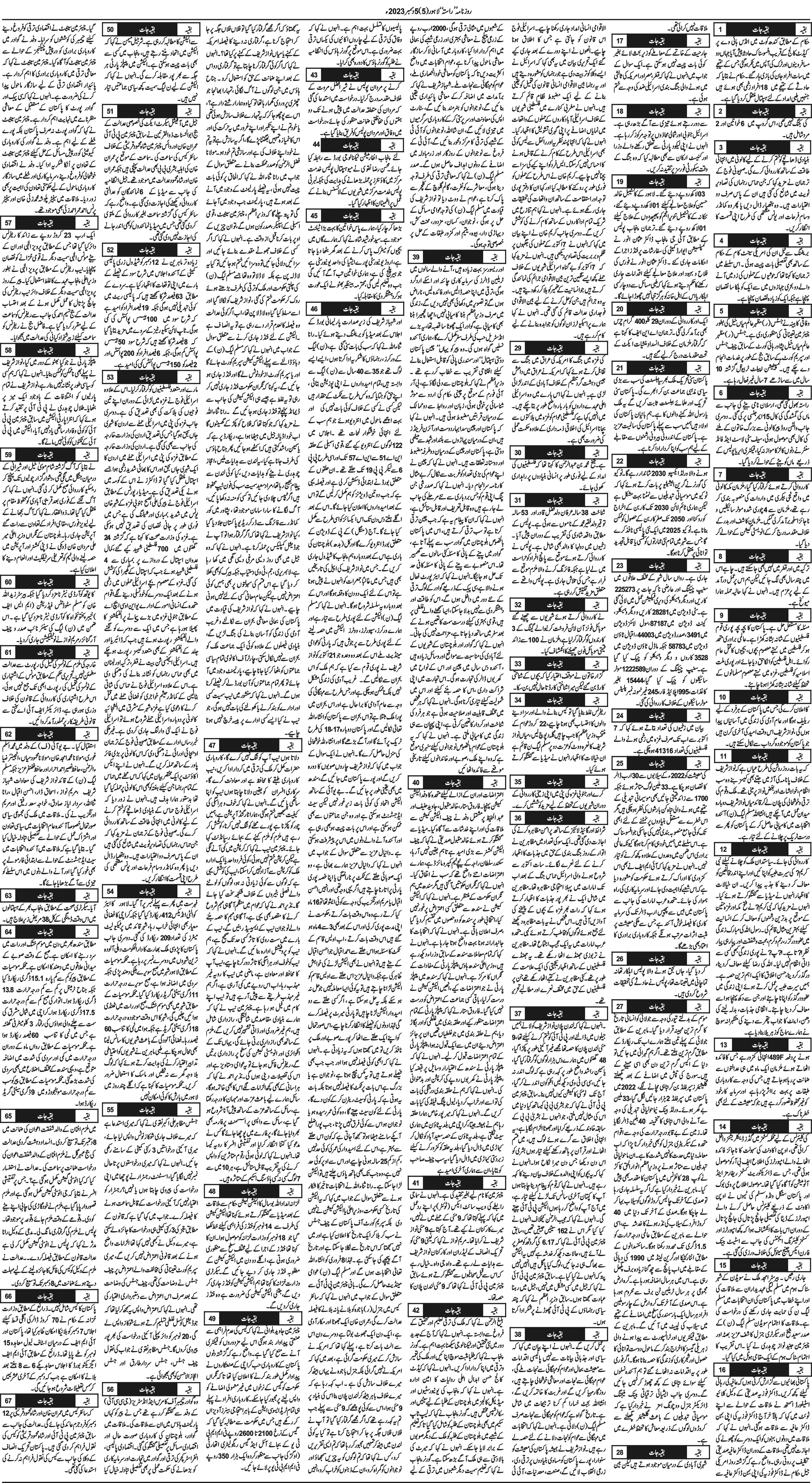 Newspaper