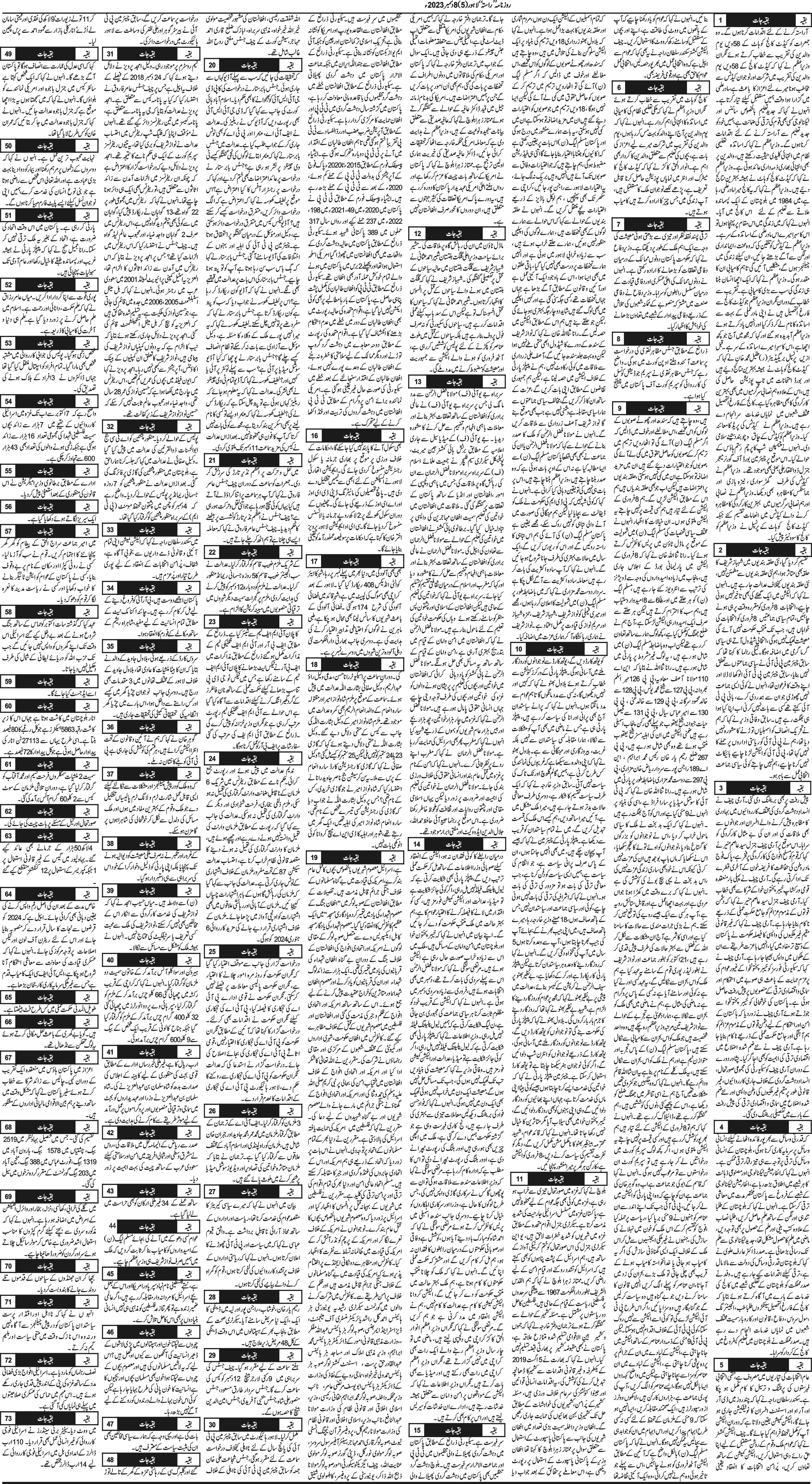 Newspaper