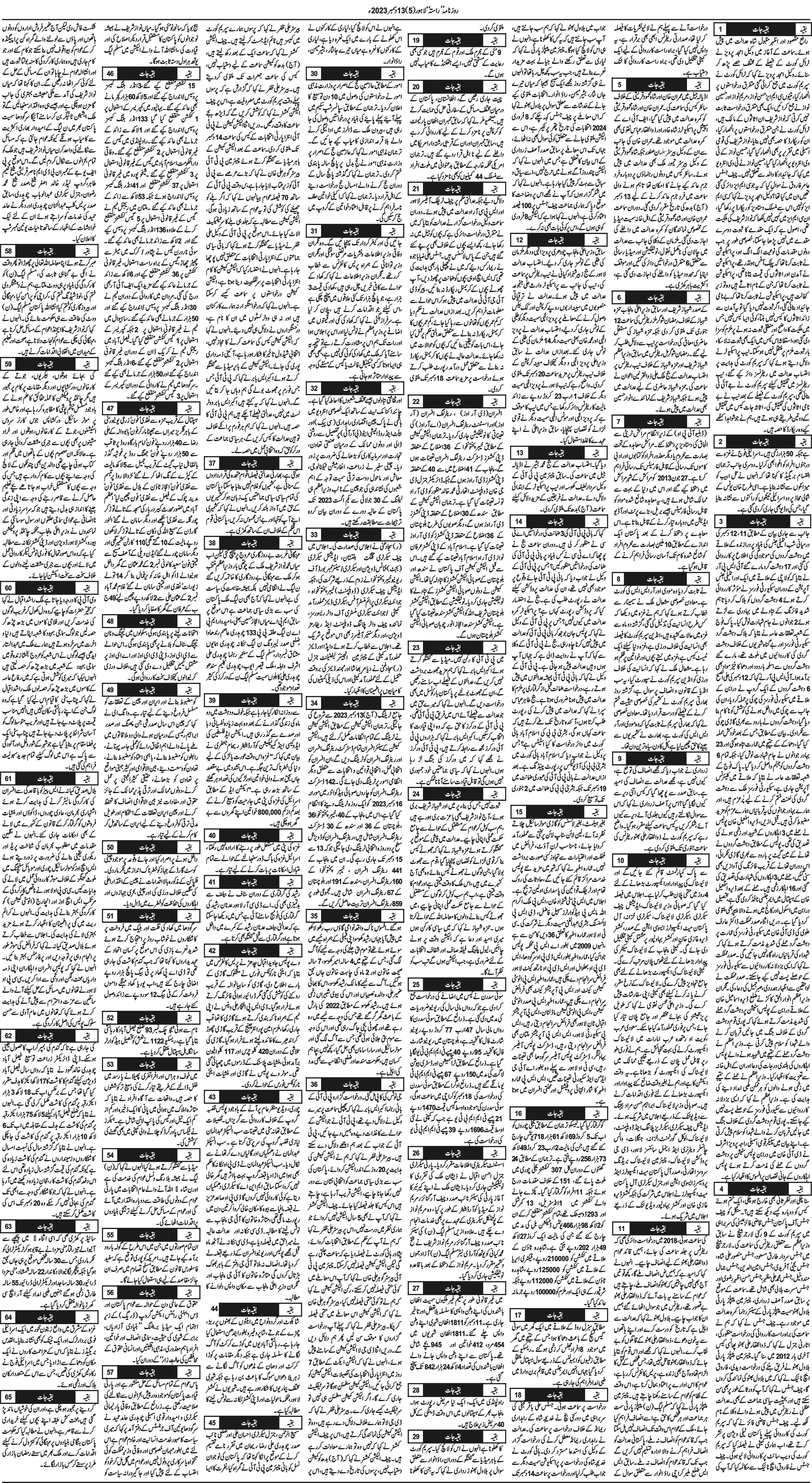 Newspaper