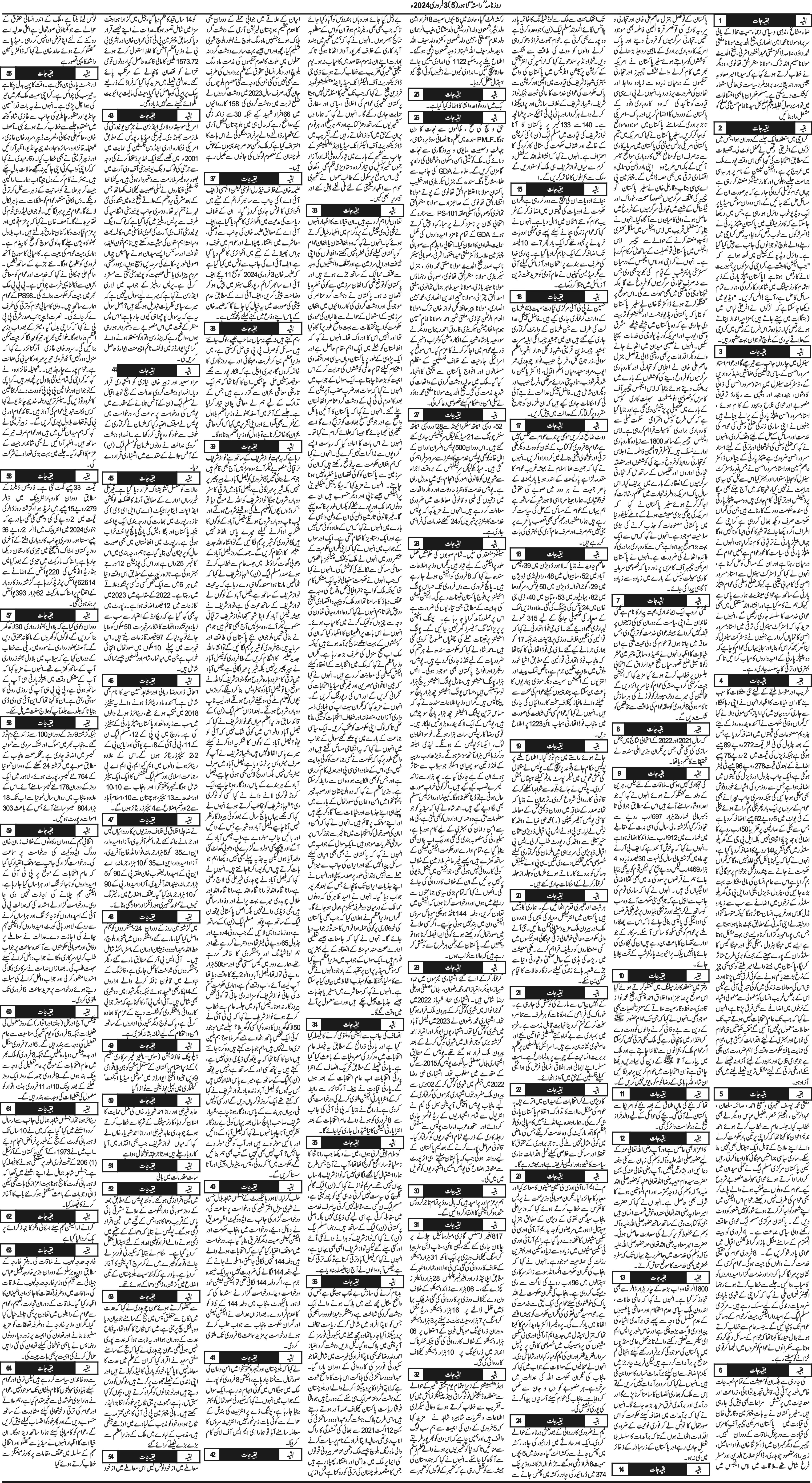 Newspaper
