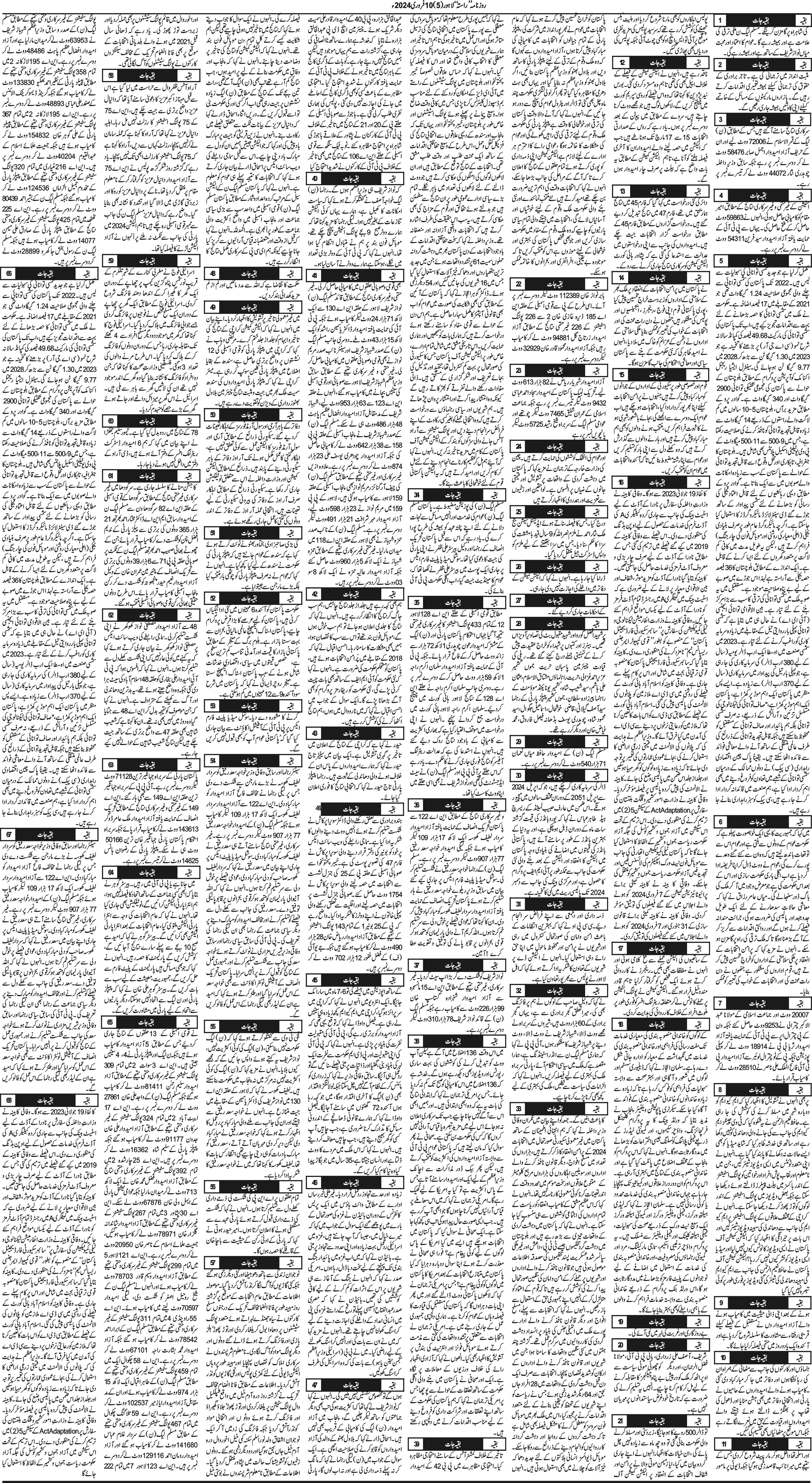 Newspaper
