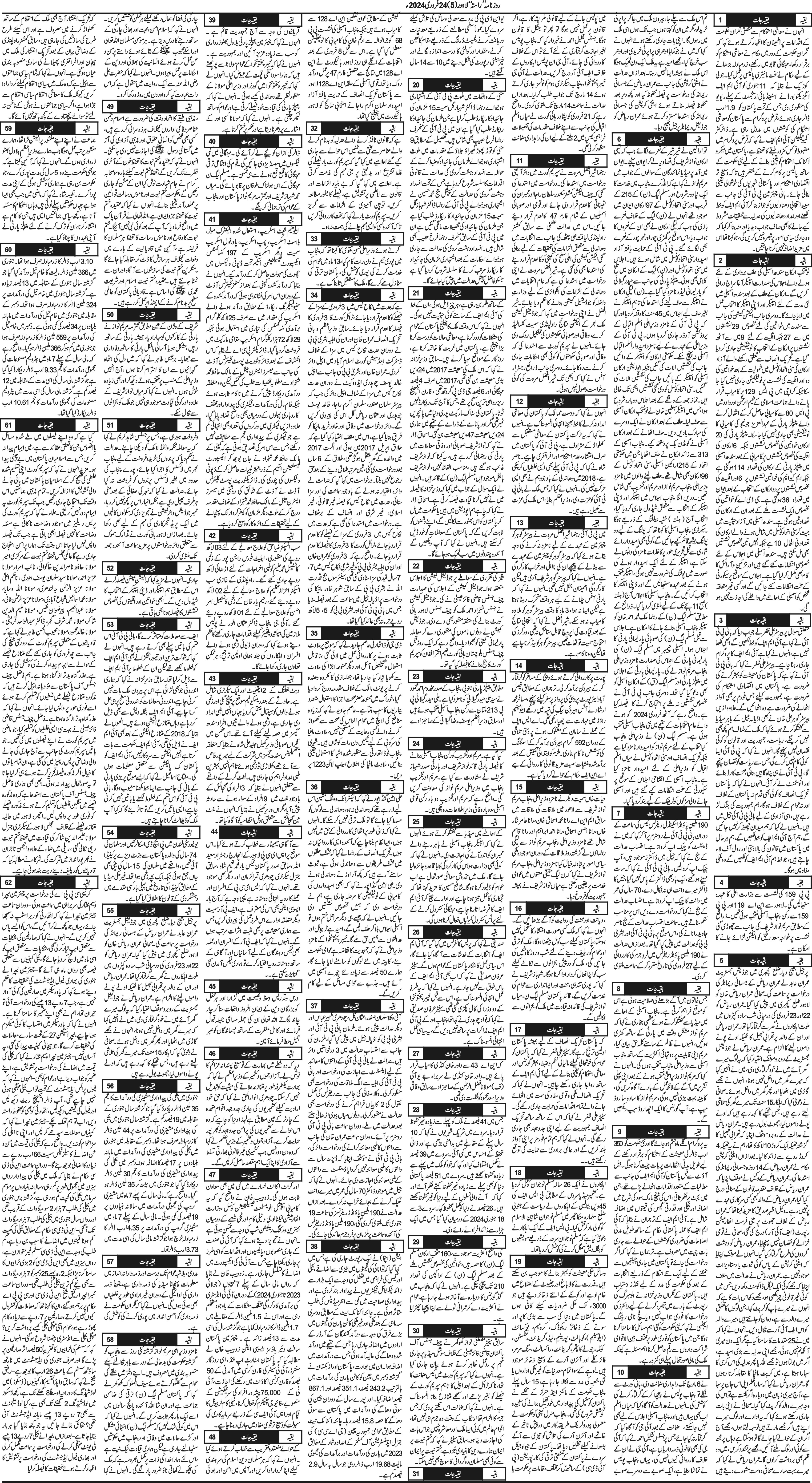 Newspaper