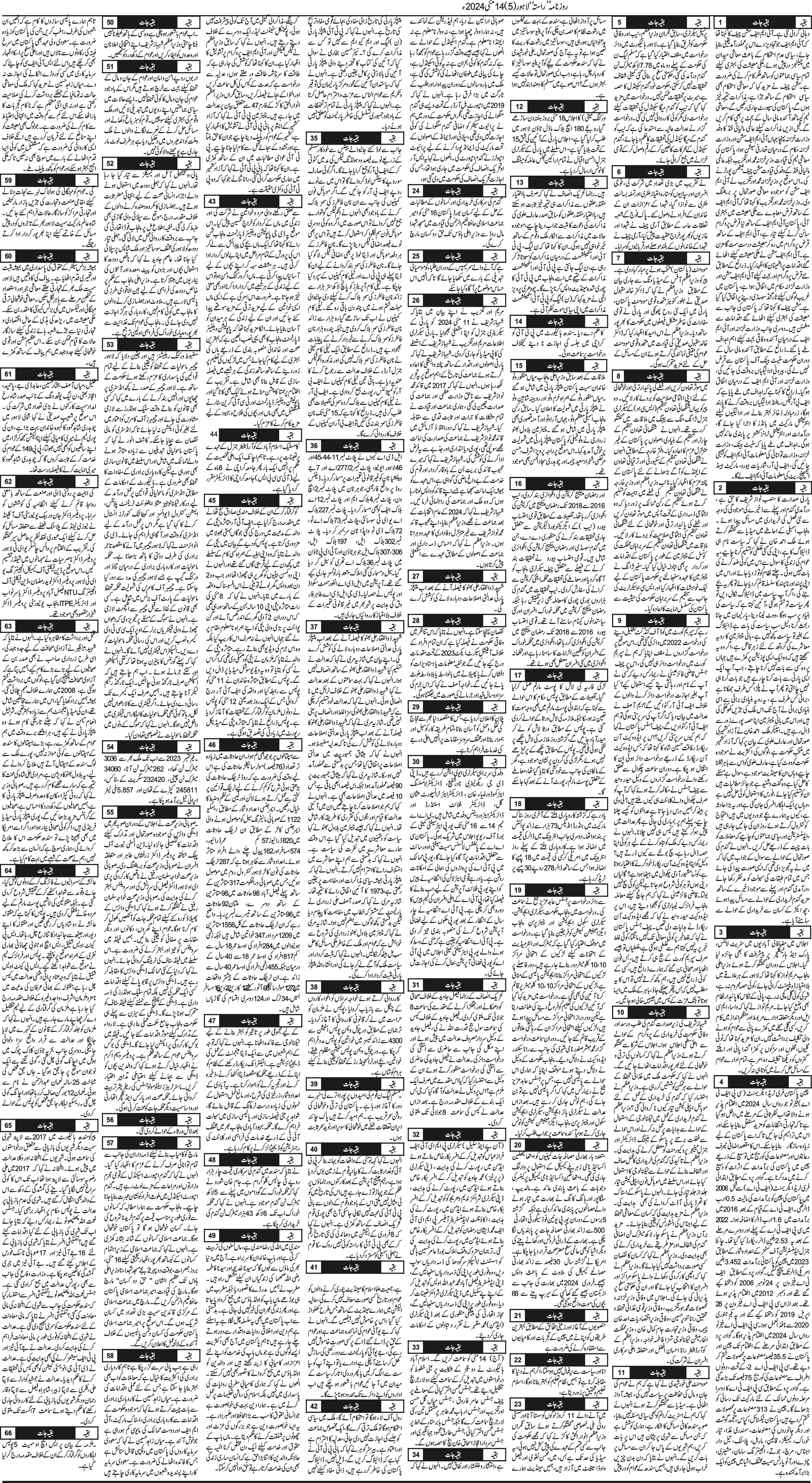 Newspaper