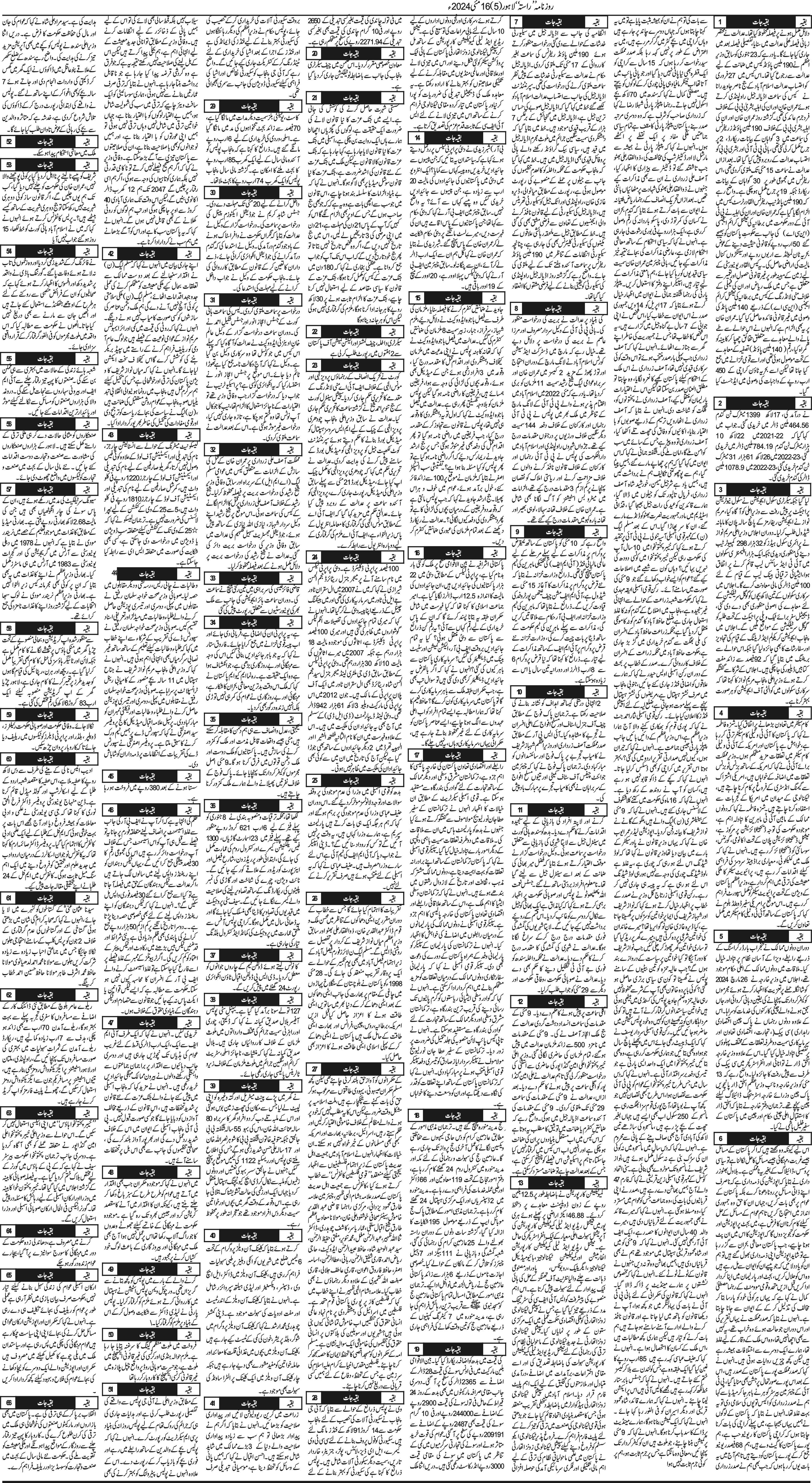 Newspaper