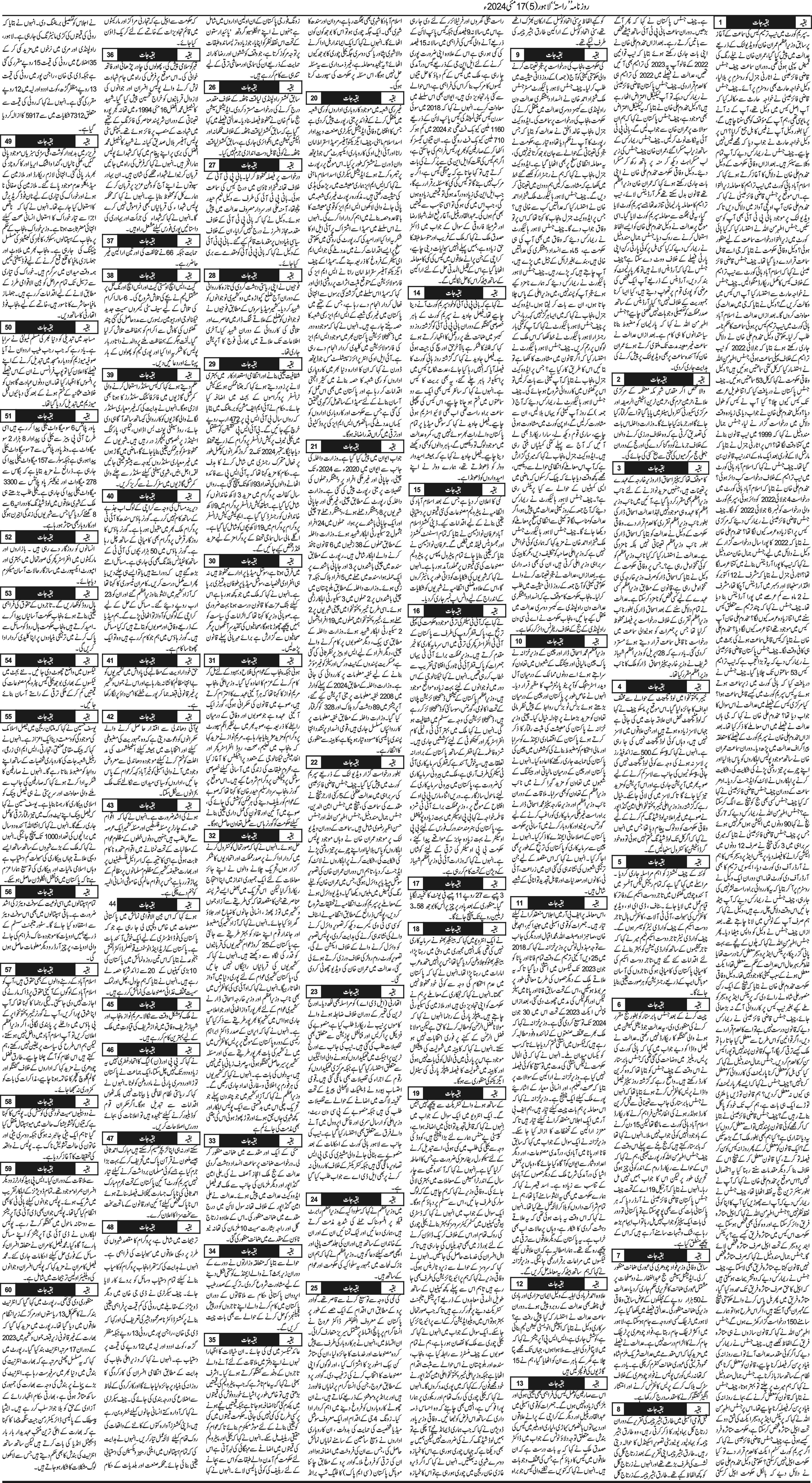 Newspaper