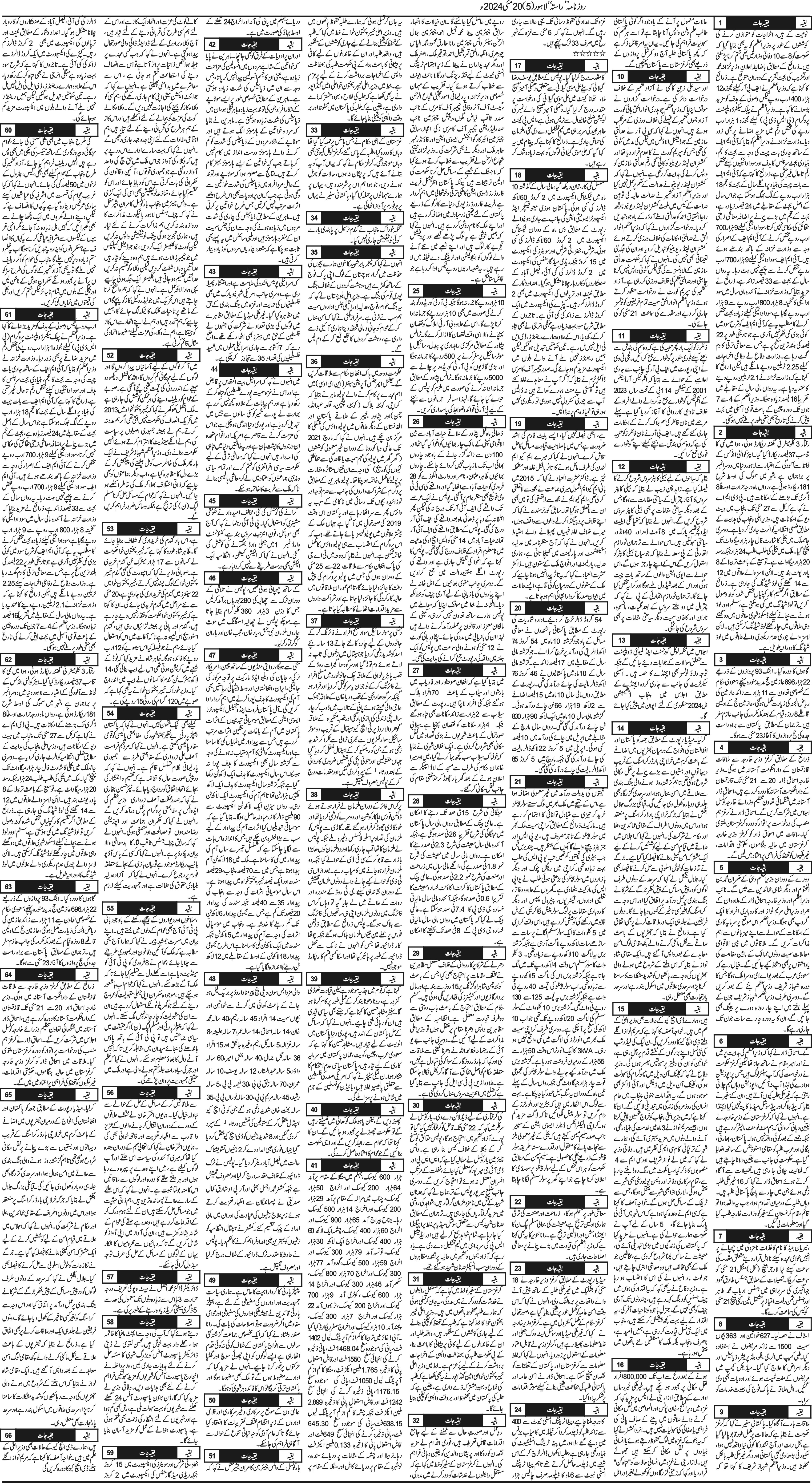 Newspaper