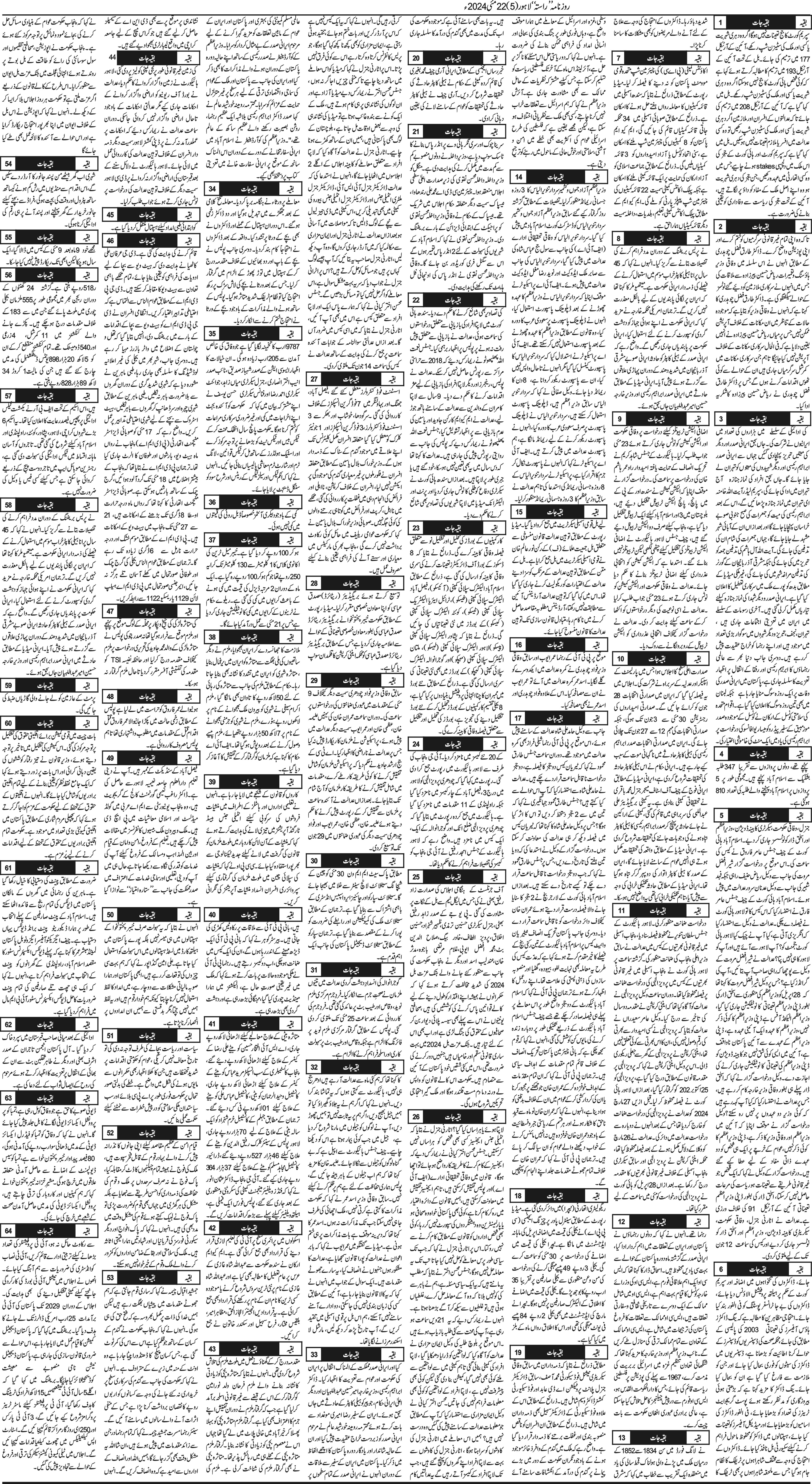 Newspaper