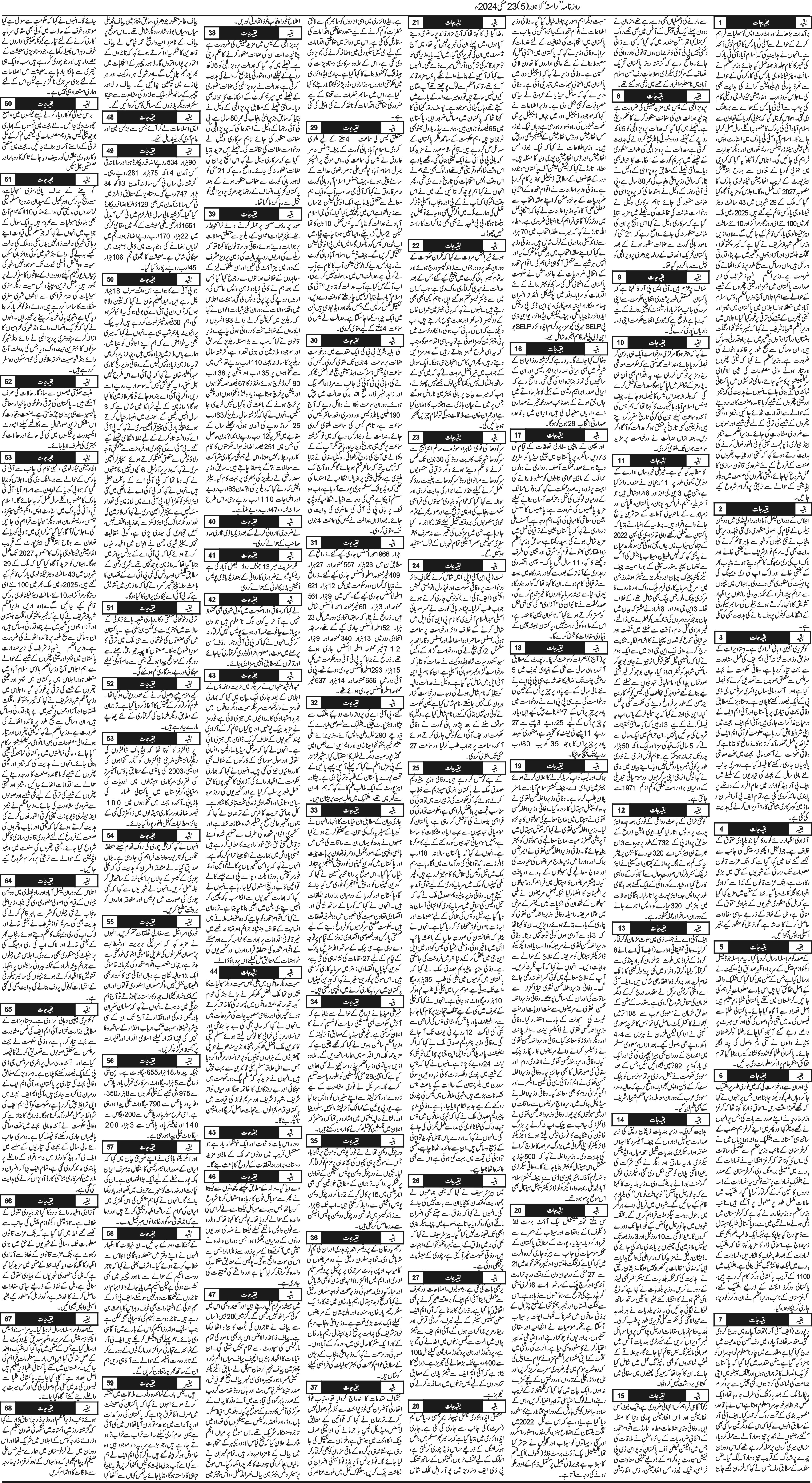 Newspaper