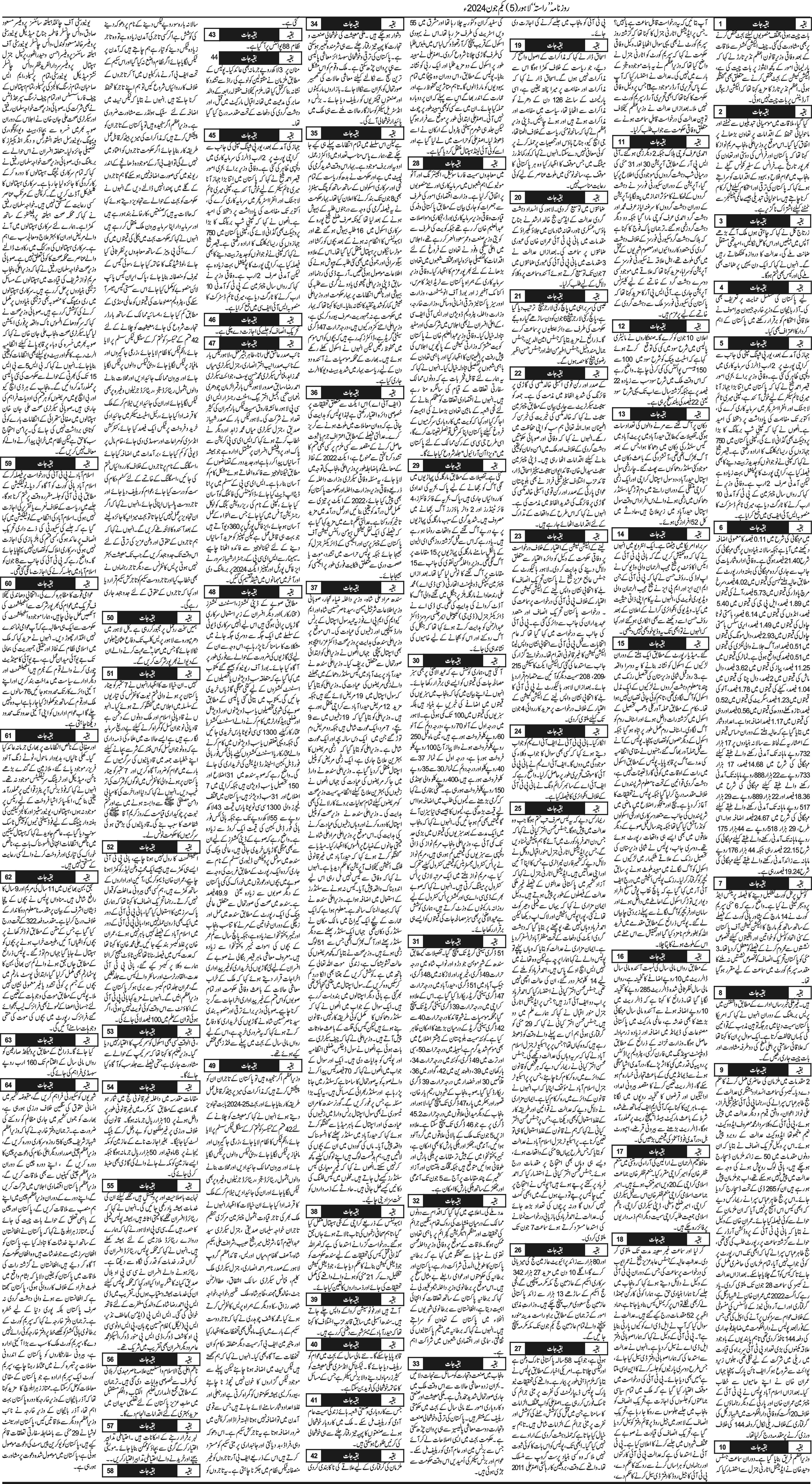 Newspaper