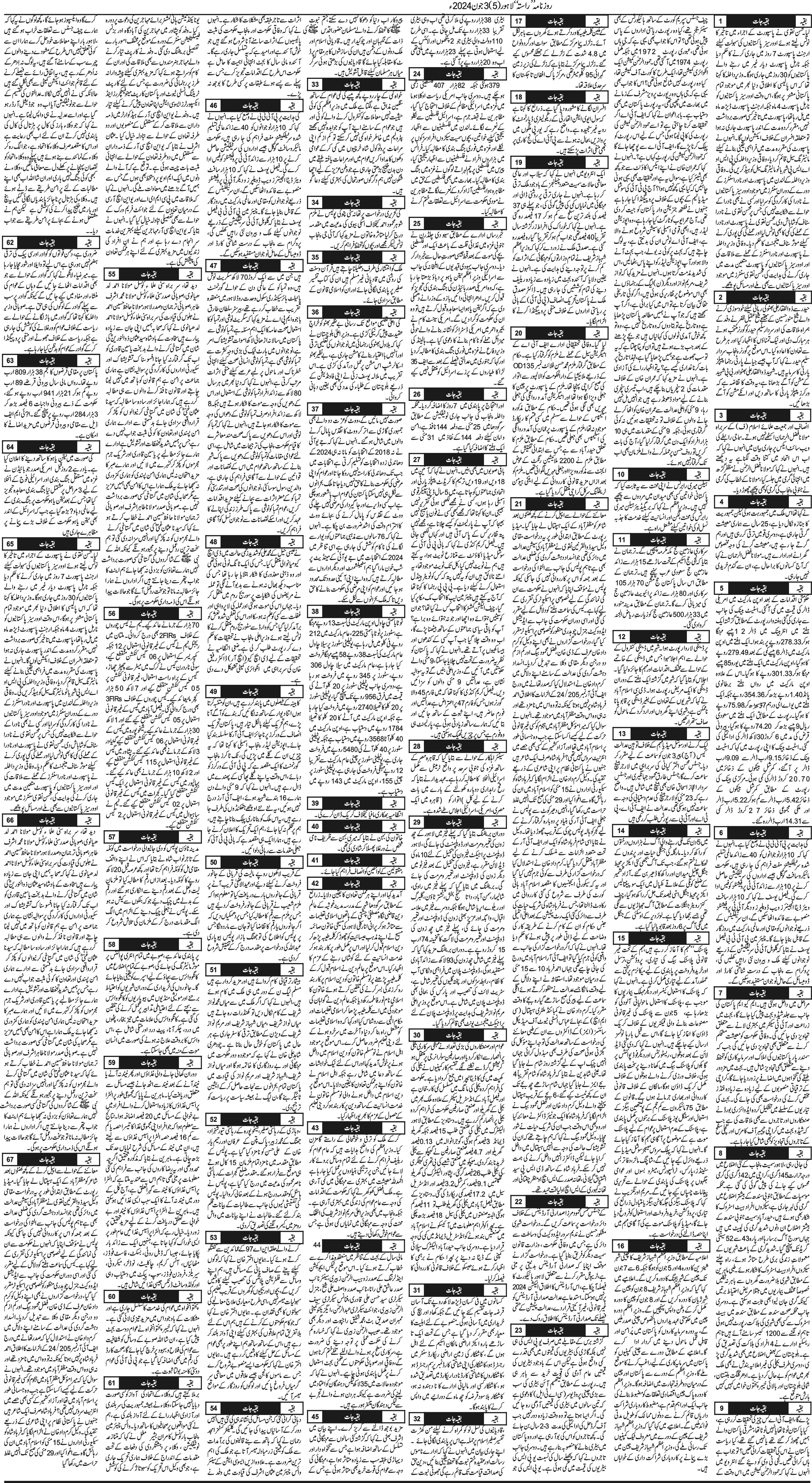 Newspaper