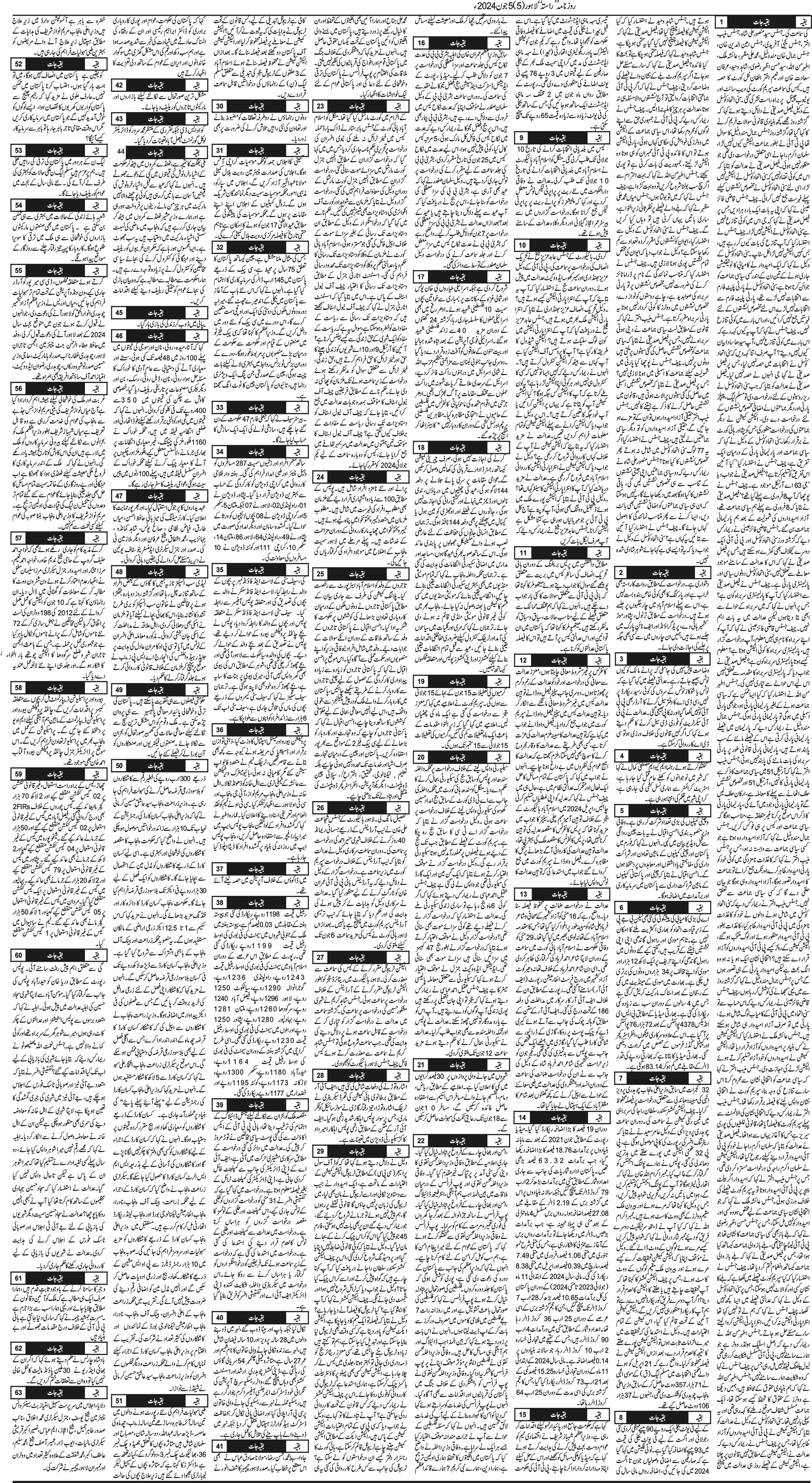 Newspaper
