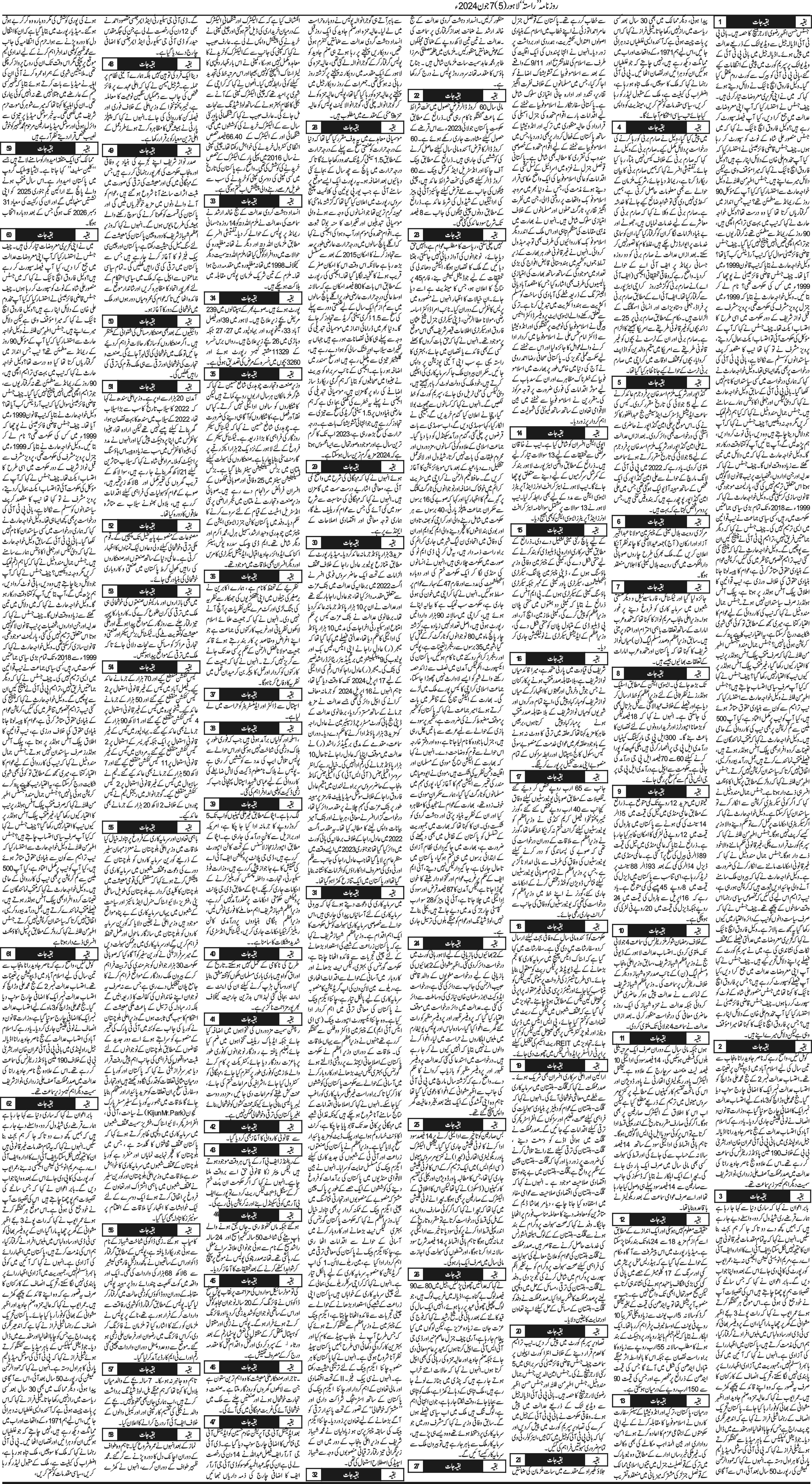 Newspaper