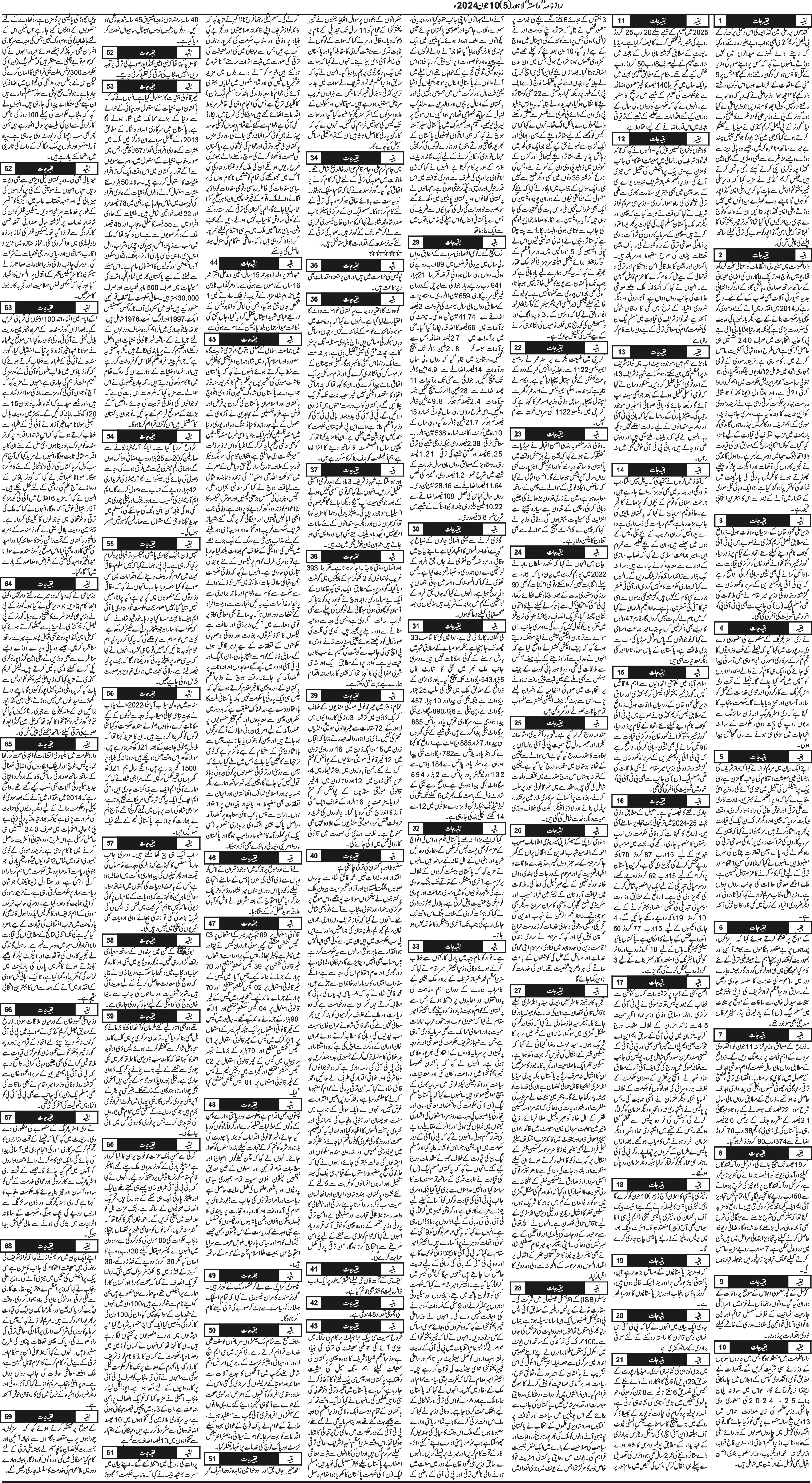 Newspaper