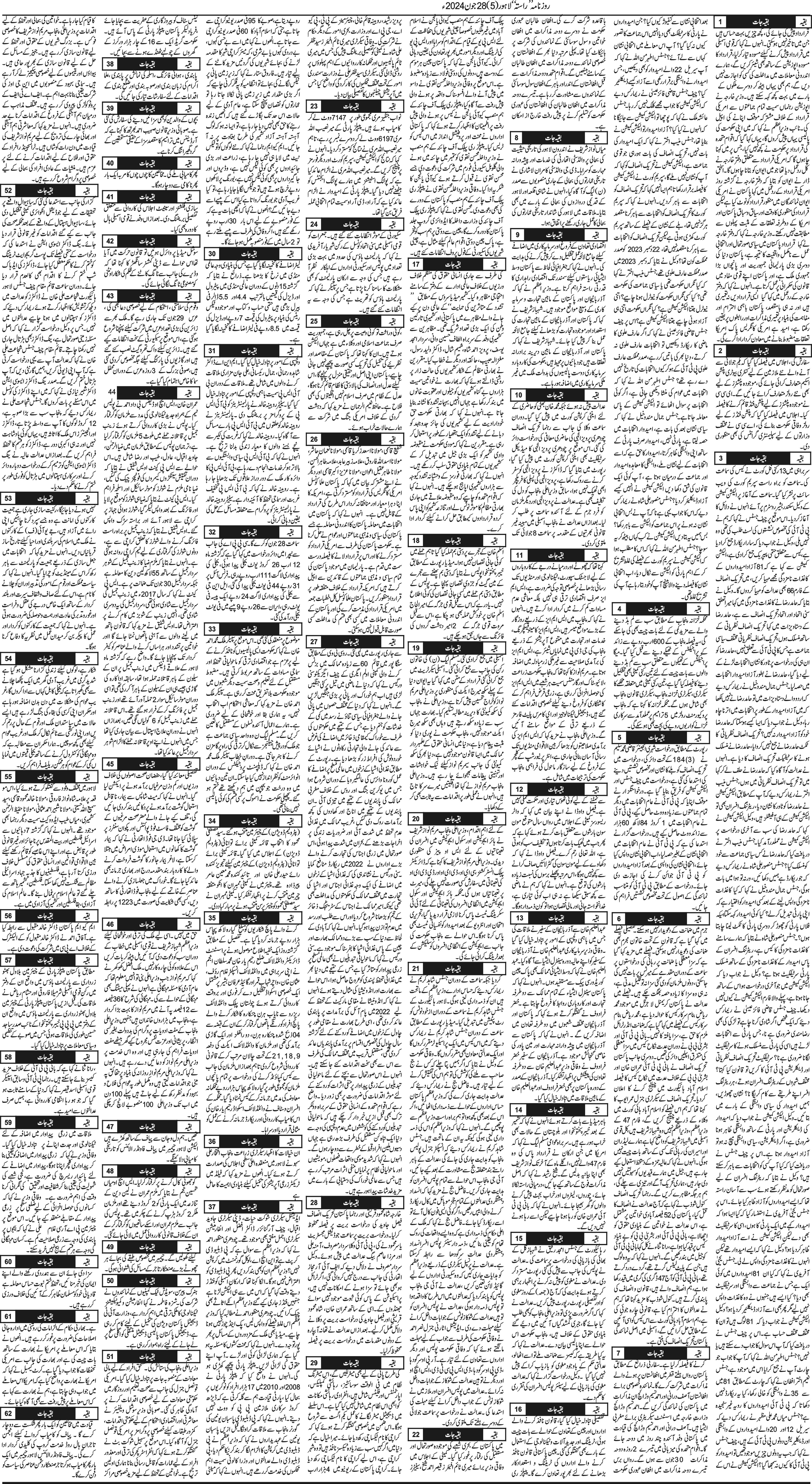 Newspaper