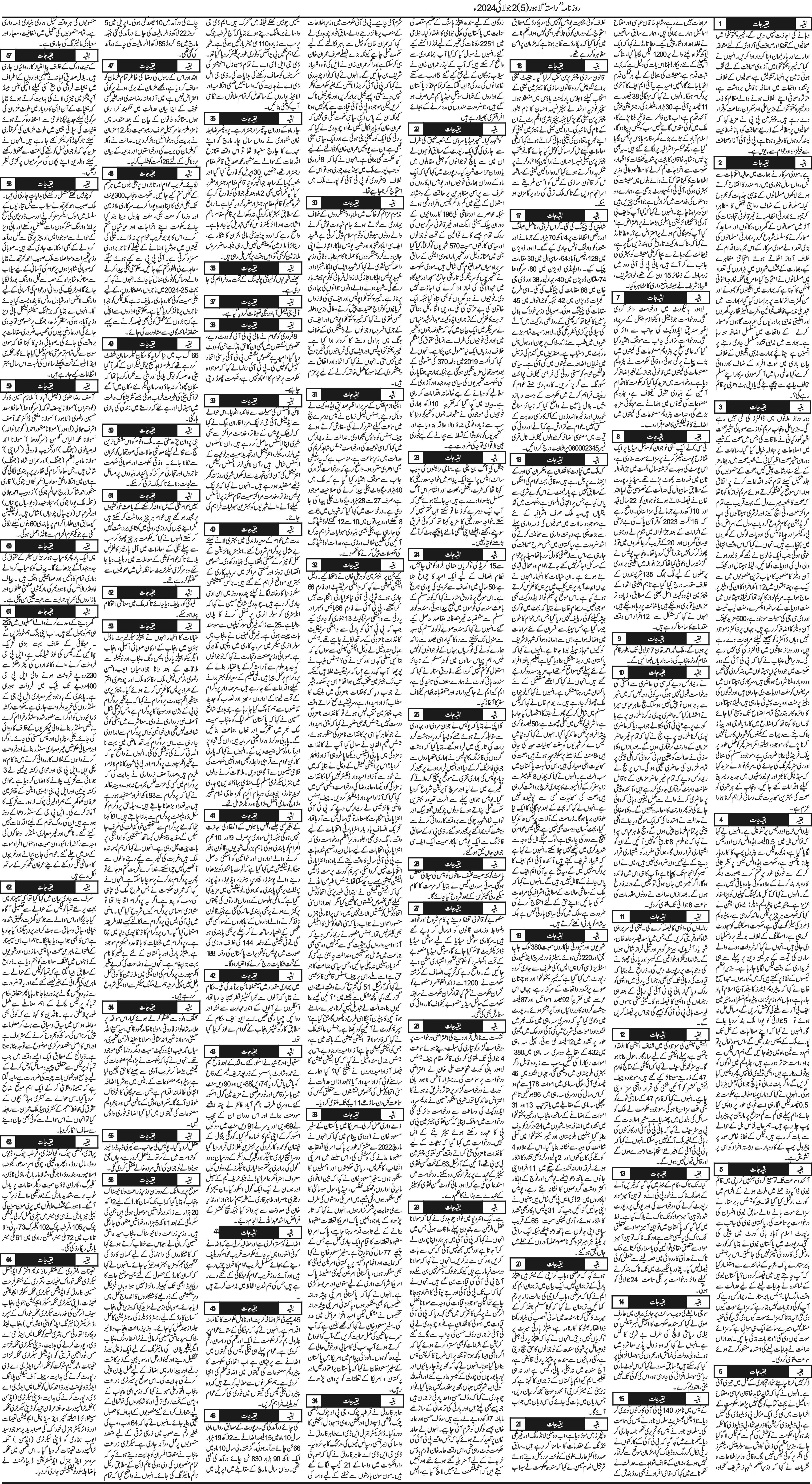 Newspaper