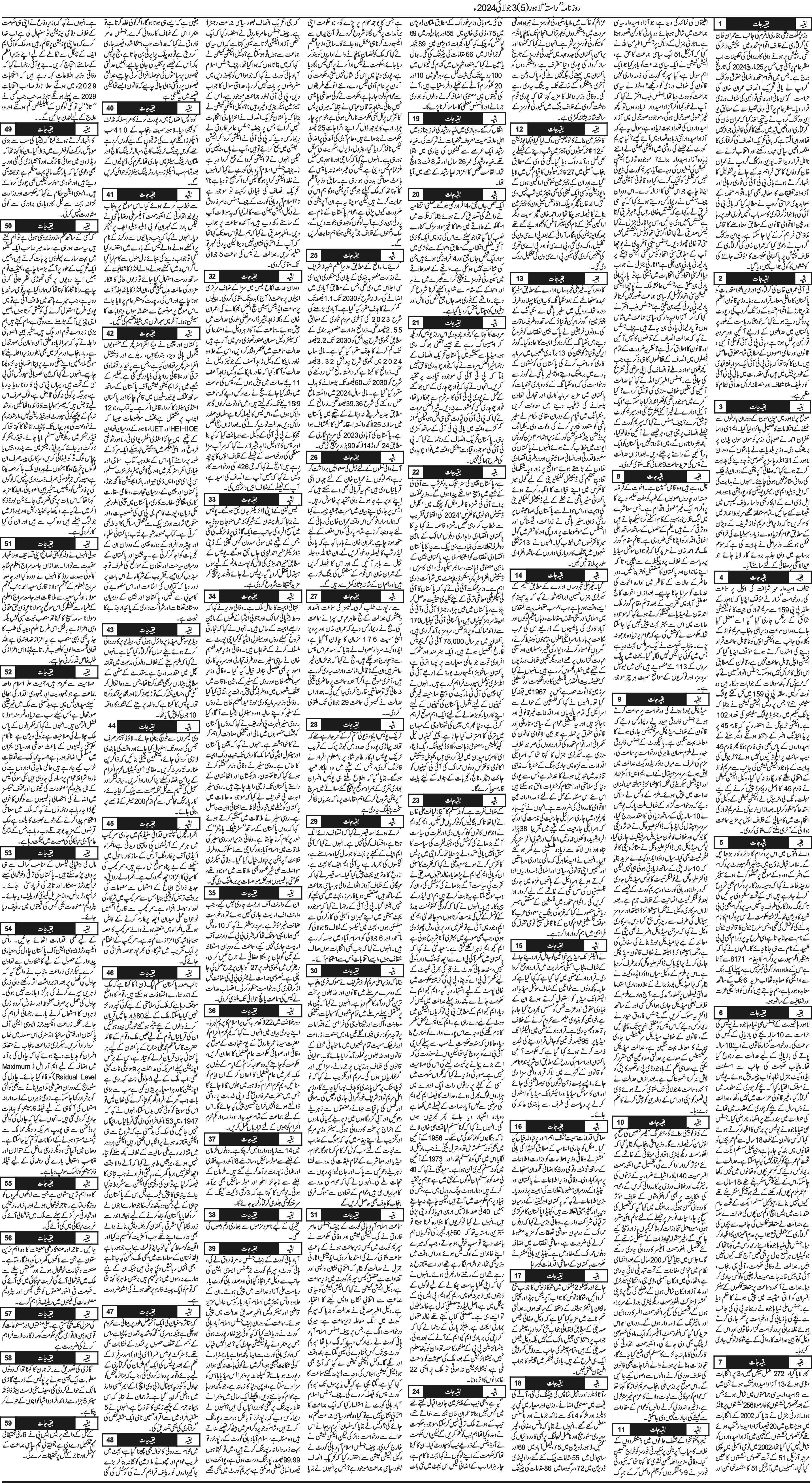 Newspaper