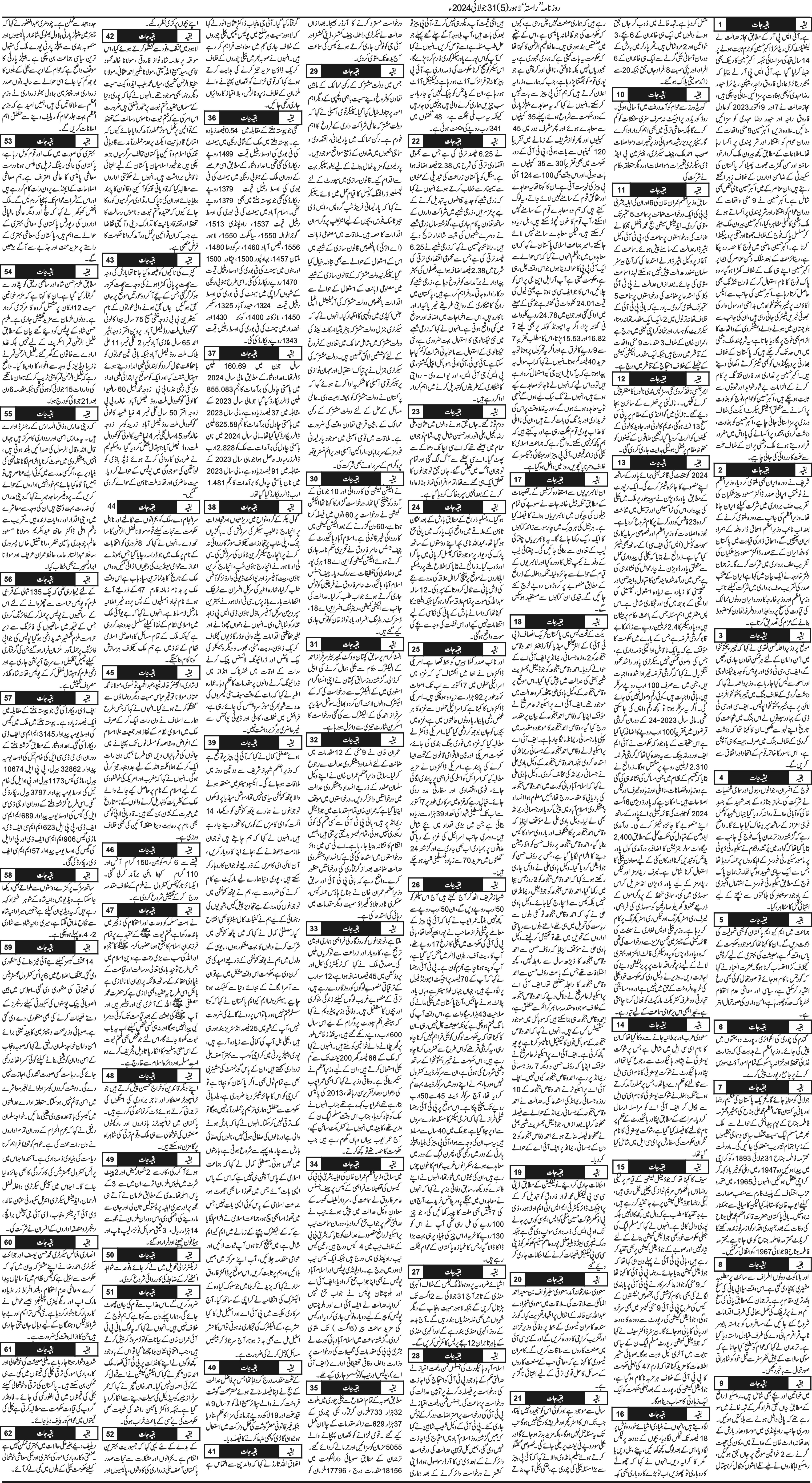 Newspaper