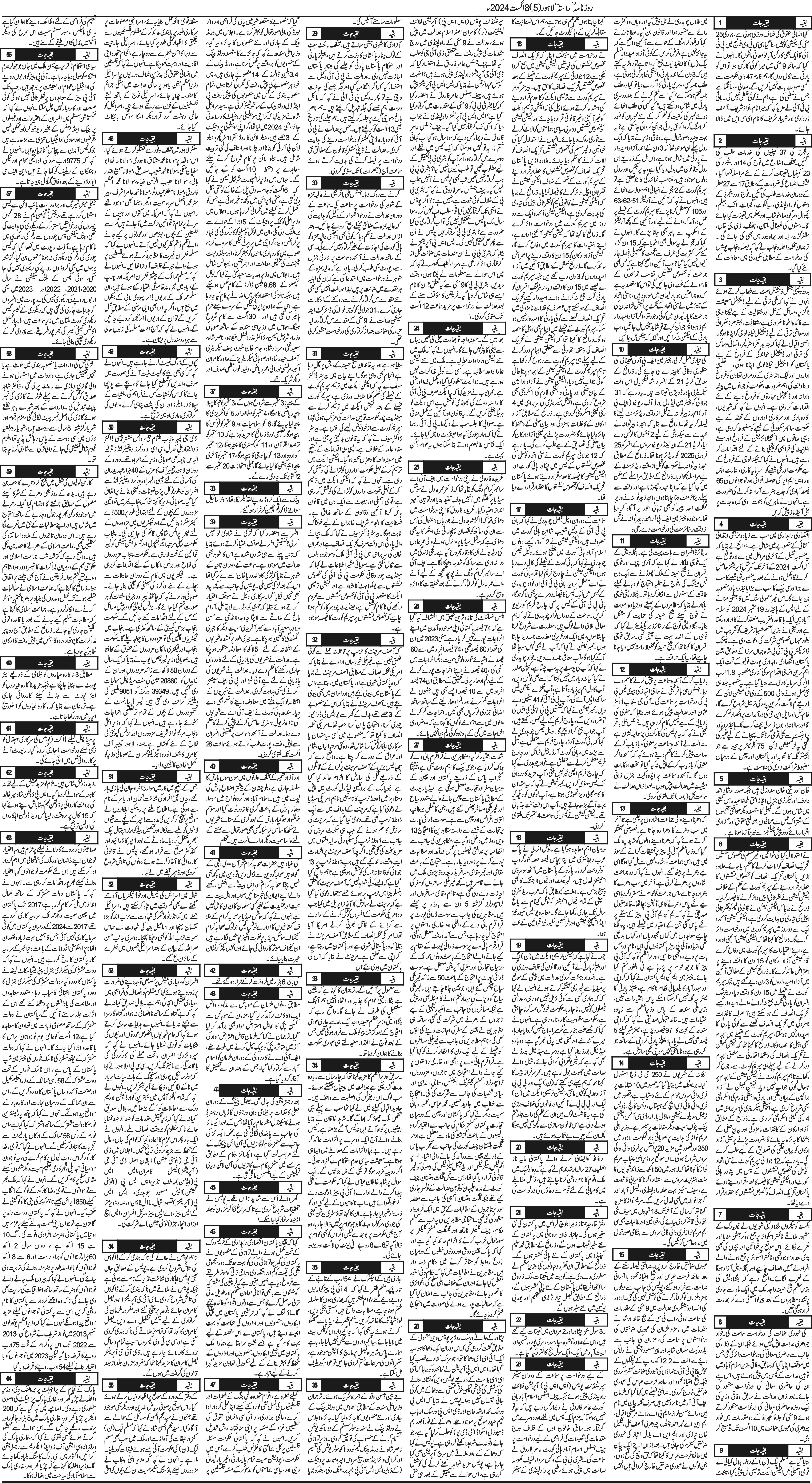 Newspaper