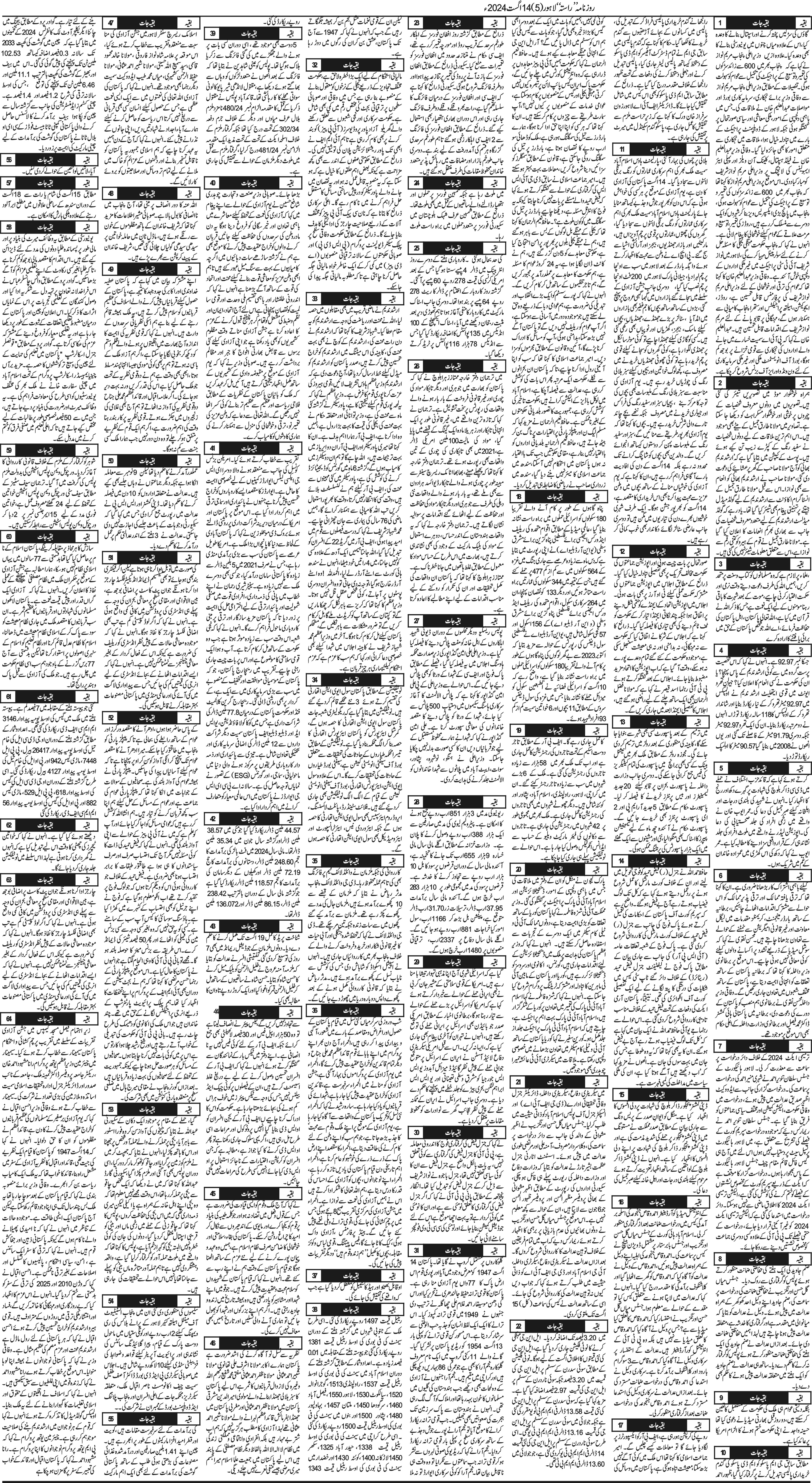 Newspaper