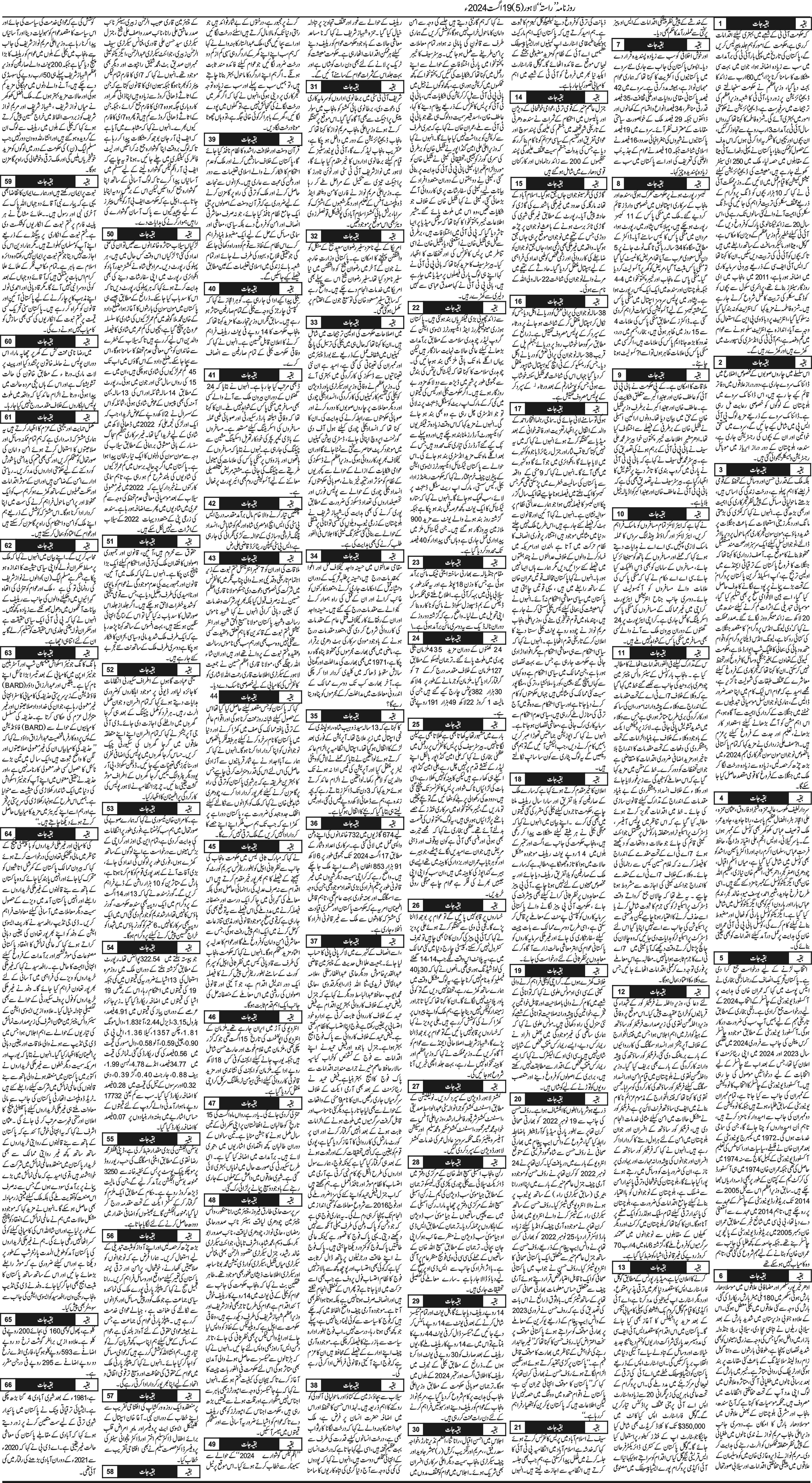 Newspaper