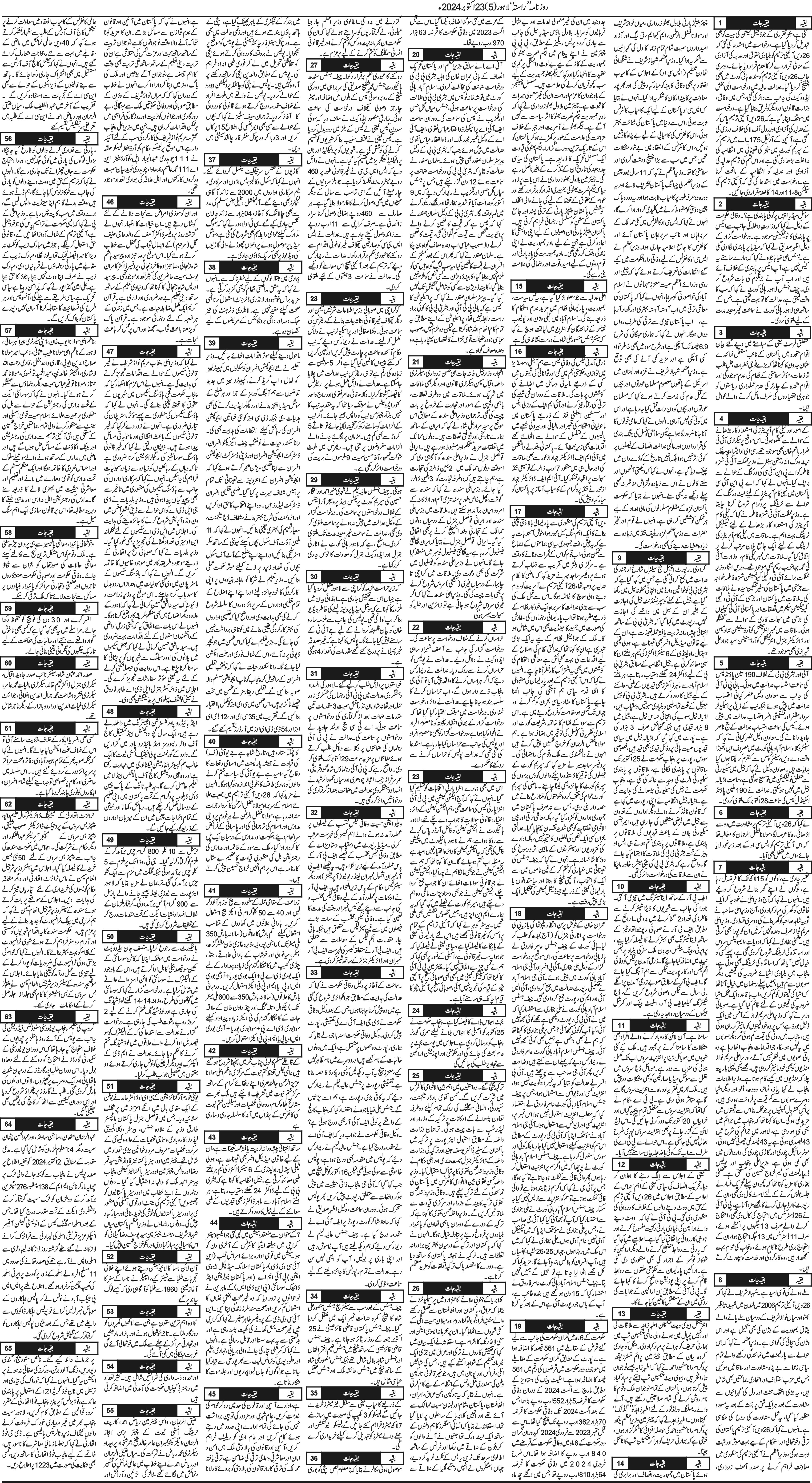 Newspaper